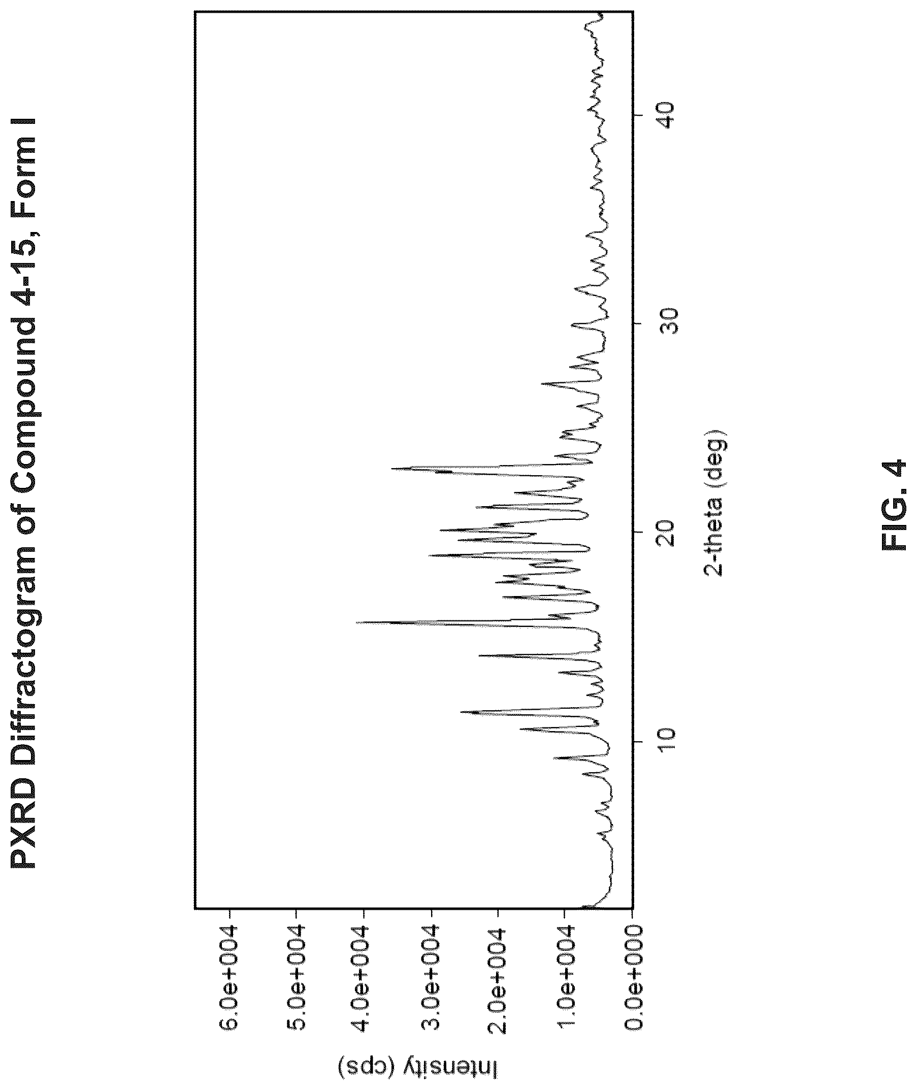 Patent US12304911 Figure 5 – Substituted pyrido[2,1-a]isoquinolines as VMAT2 inhibitors