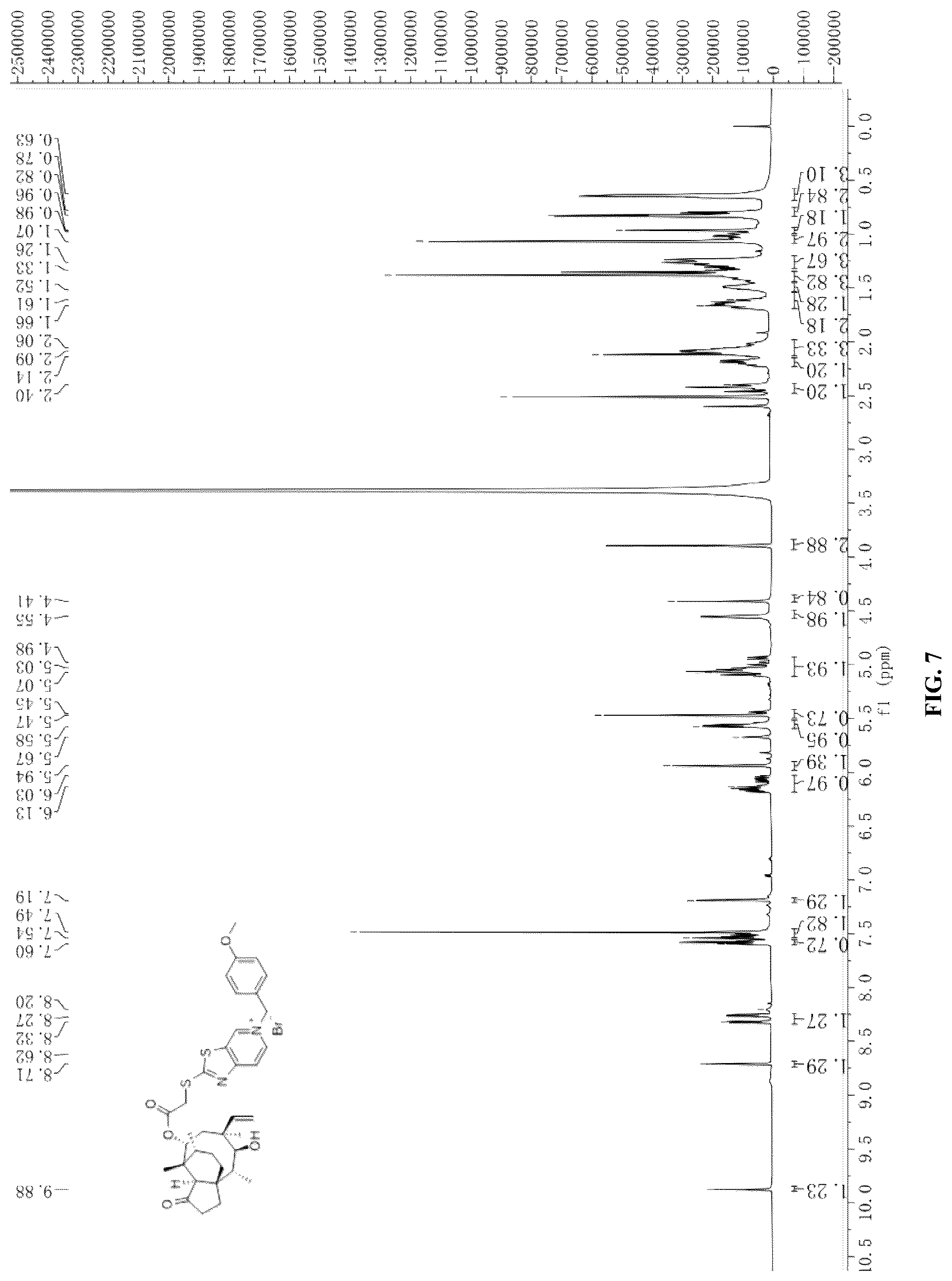 Patent US12304917 Figure 7 – Pleuromutilin derivative containing a thiazolo[5,4-c]pyridine side chain, and a preparation method and application thereof