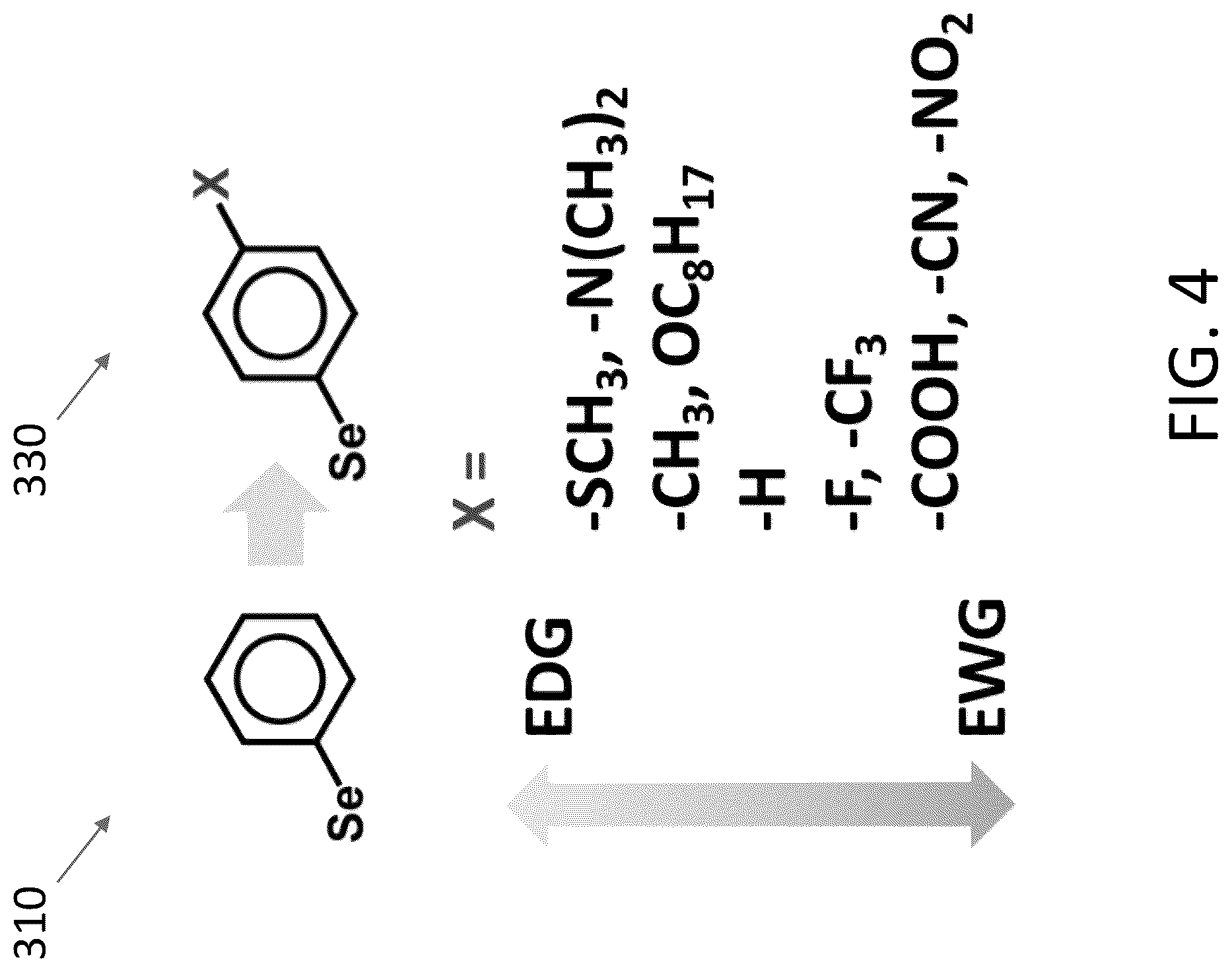 Patent US12304919 Figure 4 – Metal-organic chalcogenolates
