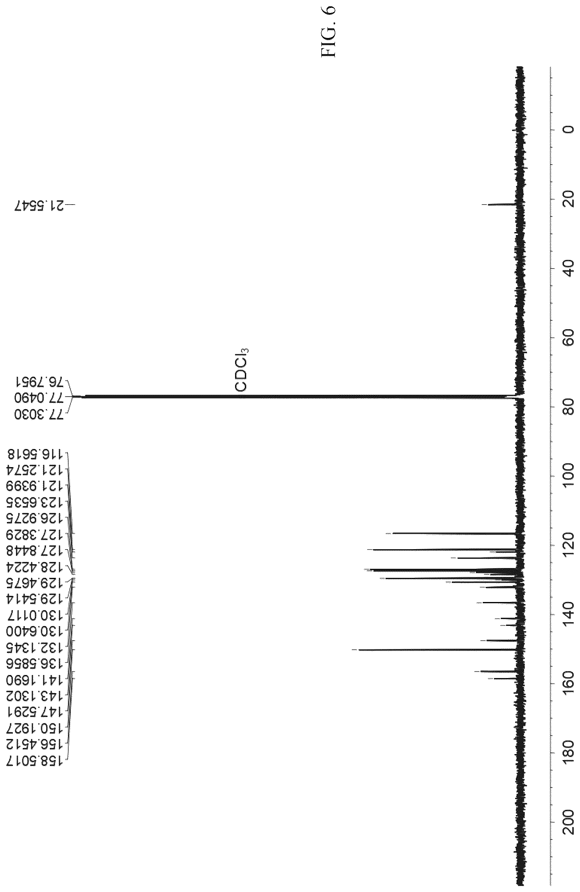 Patent US12304921 Figure 6 – Linear boron-dipyrromethene electron donor having 180° coordination included angle and supramolecular metal macro-ring, and synthesis processes therefor and applications thereof