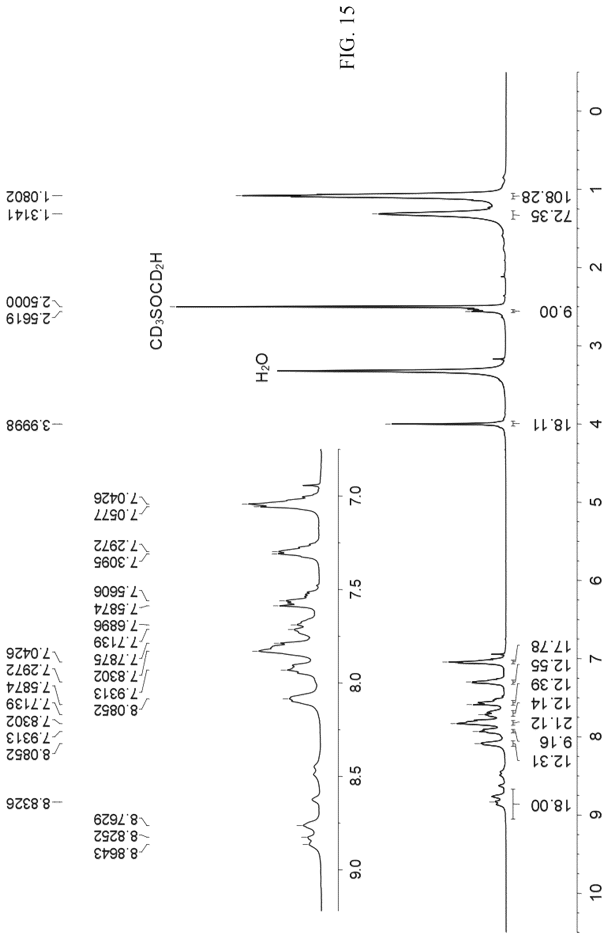 Patent US12304921 Figure 15 – Linear boron-dipyrromethene electron donor having 180° coordination included angle and supramolecular metal macro-ring, and synthesis processes therefor and applications thereof