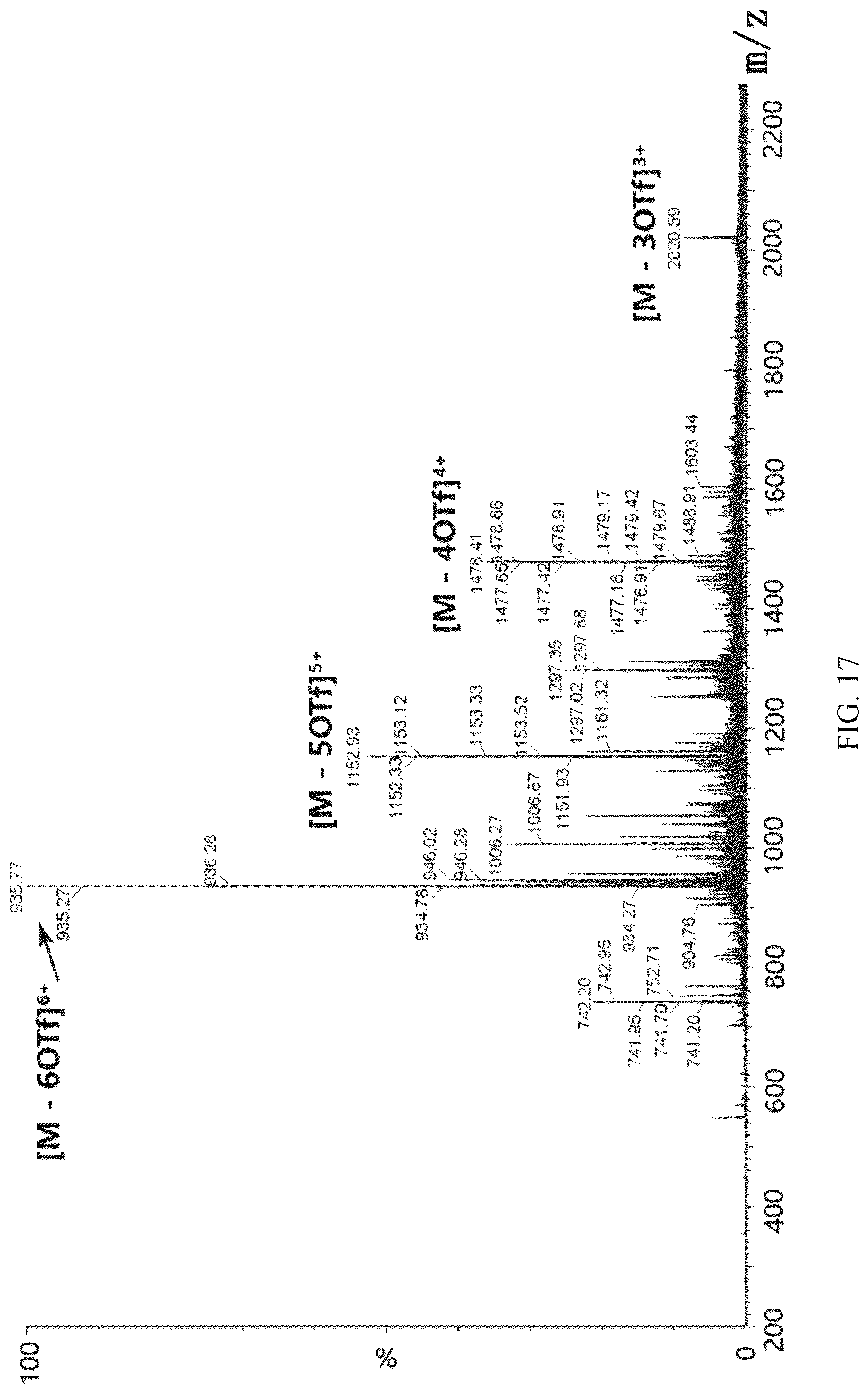 Patent US12304921 Figure 17 – Linear boron-dipyrromethene electron donor having 180° coordination included angle and supramolecular metal macro-ring, and synthesis processes therefor and applications thereof