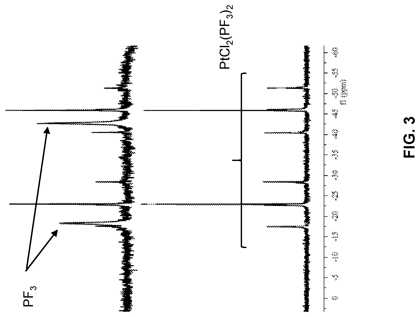 Patent US12304922 Figure 4 – Low pressure process for synthesis of Pt(PF 3 ) 4 involving a soluble intermediate and storage of obtained Pt(PF 3 ) 4