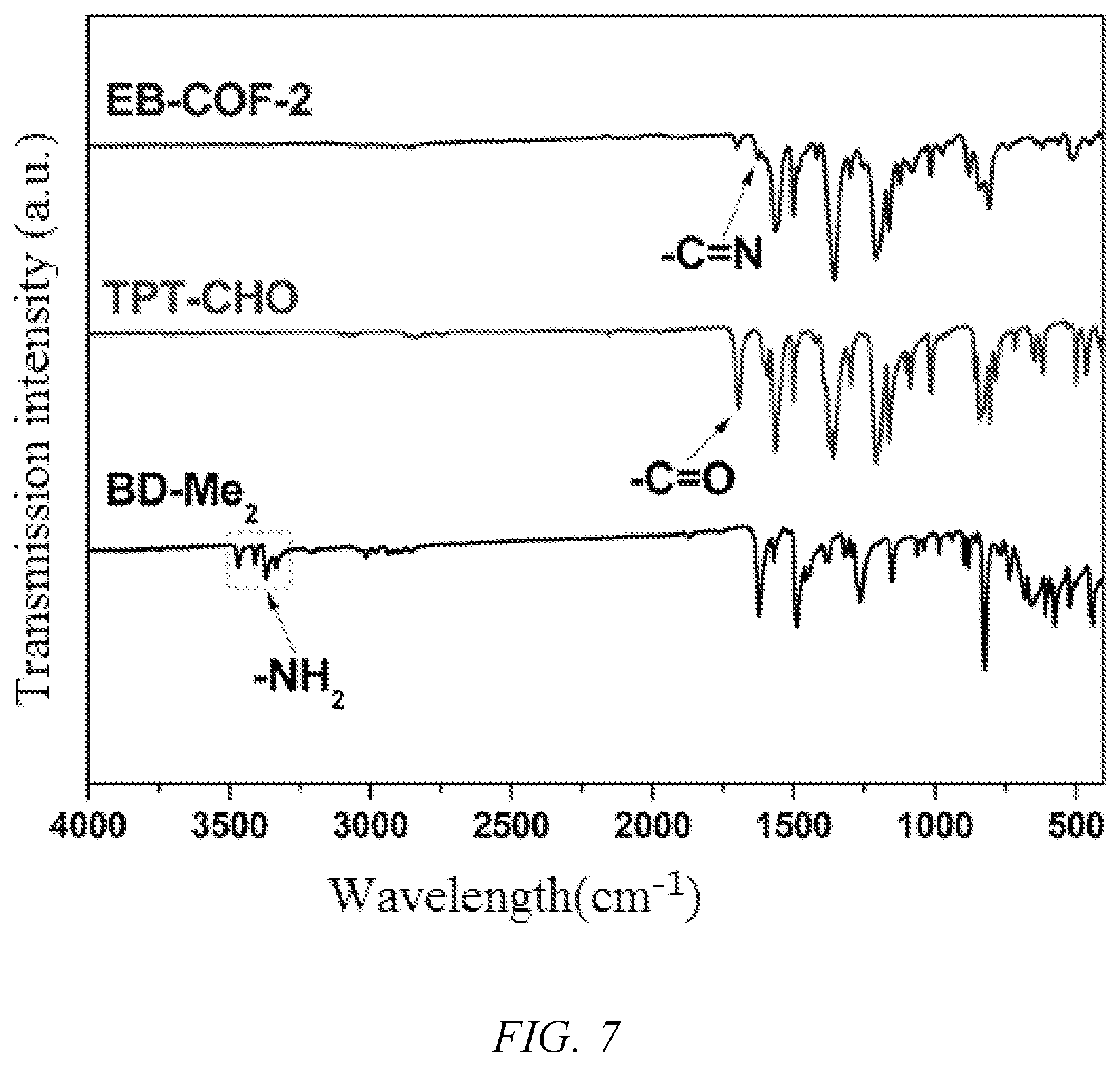 Patent US12304923 Figure 7 – Use of ionization radiation source in preparation of porous crystalline material