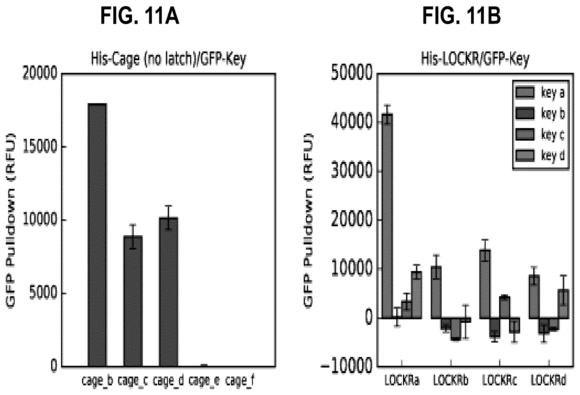 Patent US12304927 Figure 11 – De novo design of protein switches