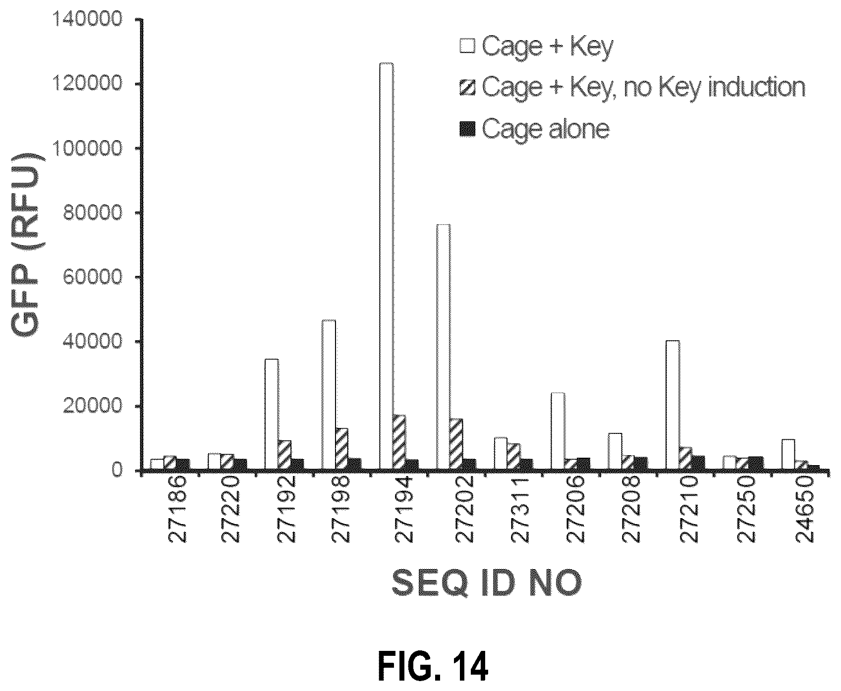 Patent US12304927 Figure 14 – De novo design of protein switches