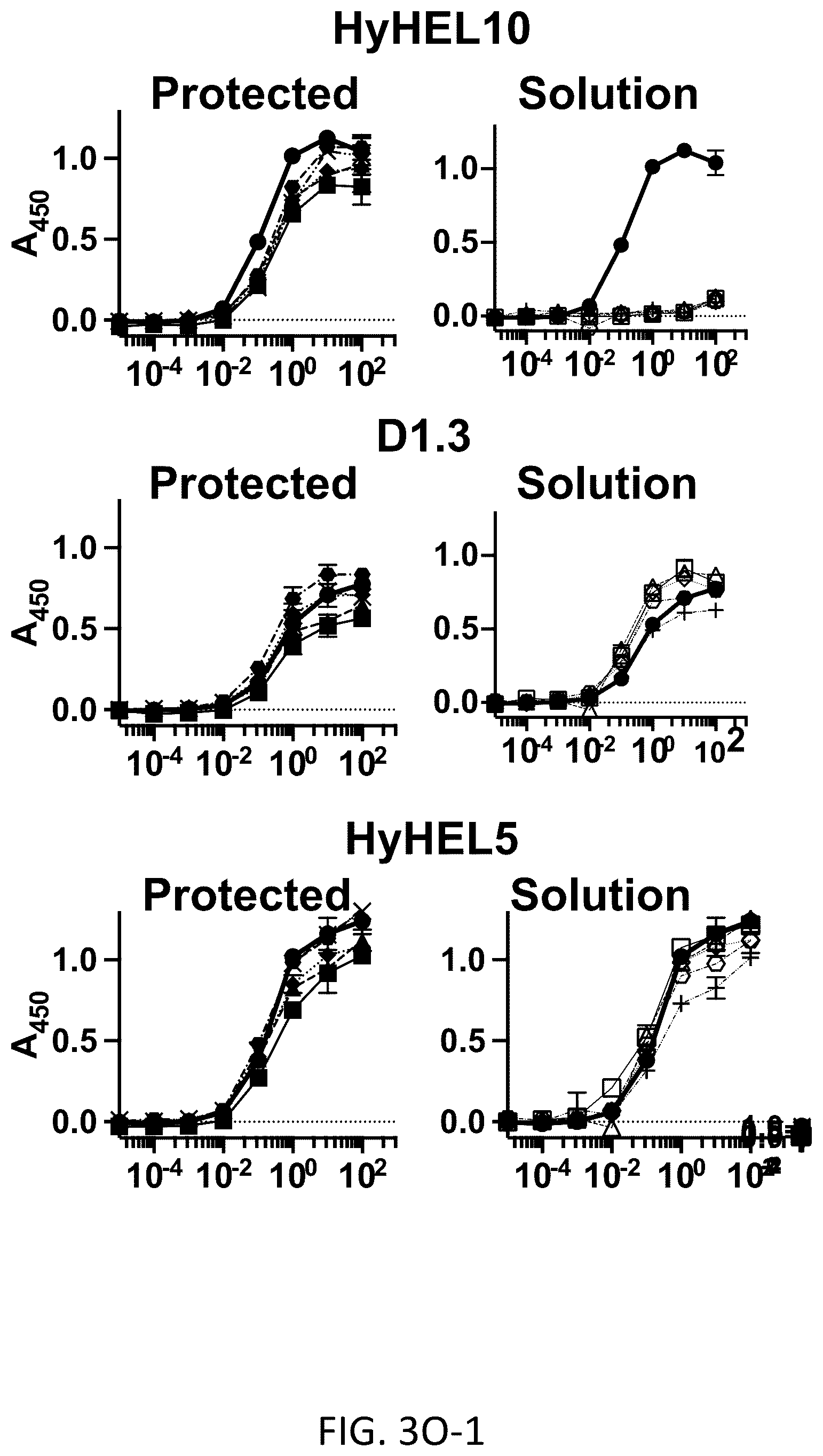 Patent US12304928 Figure 18 – Epitope restriction for antibody selection