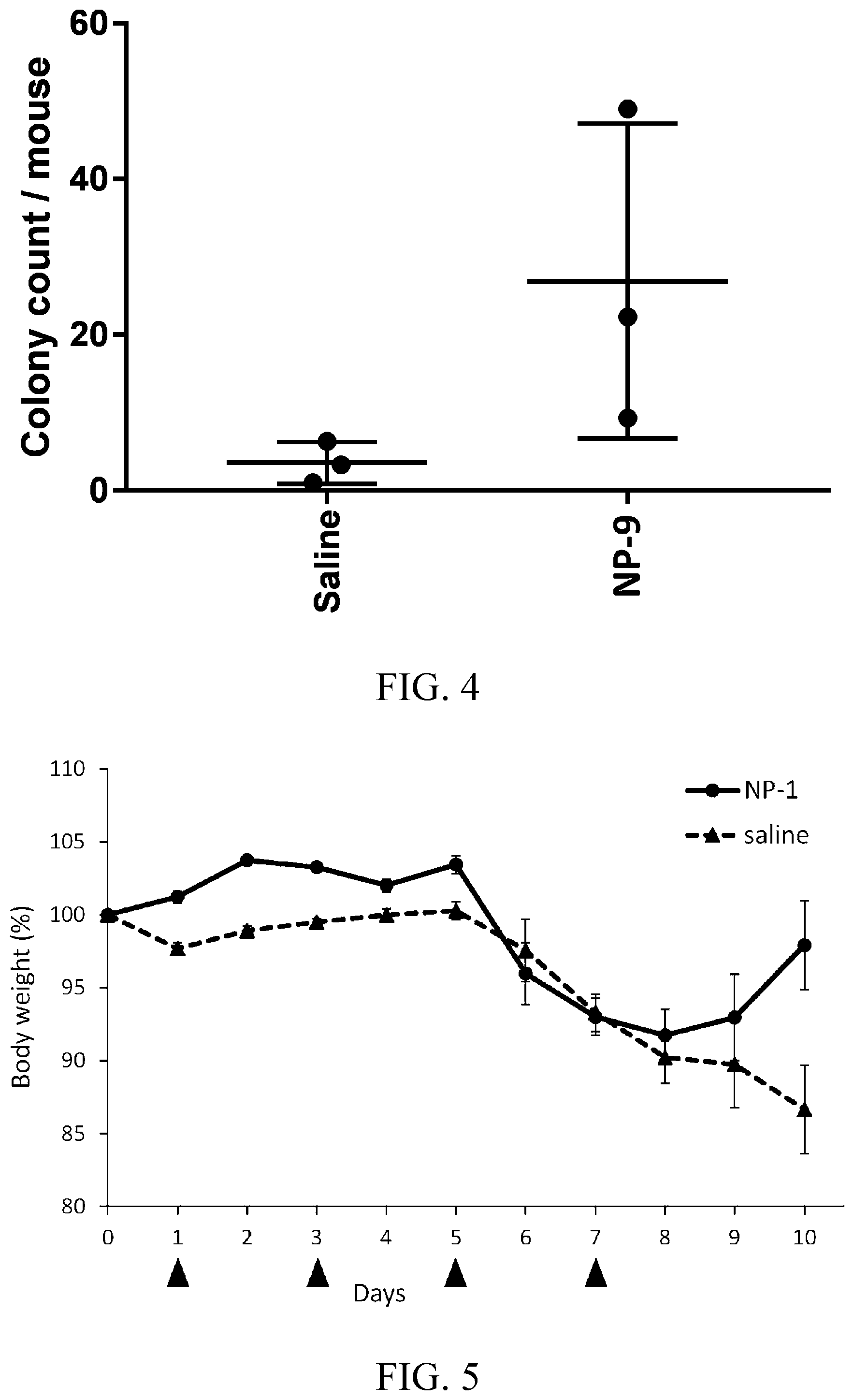 Patent US12304933 Figure 3 – Disease treatment drug based on mesenchymal-stem-cell mobilization