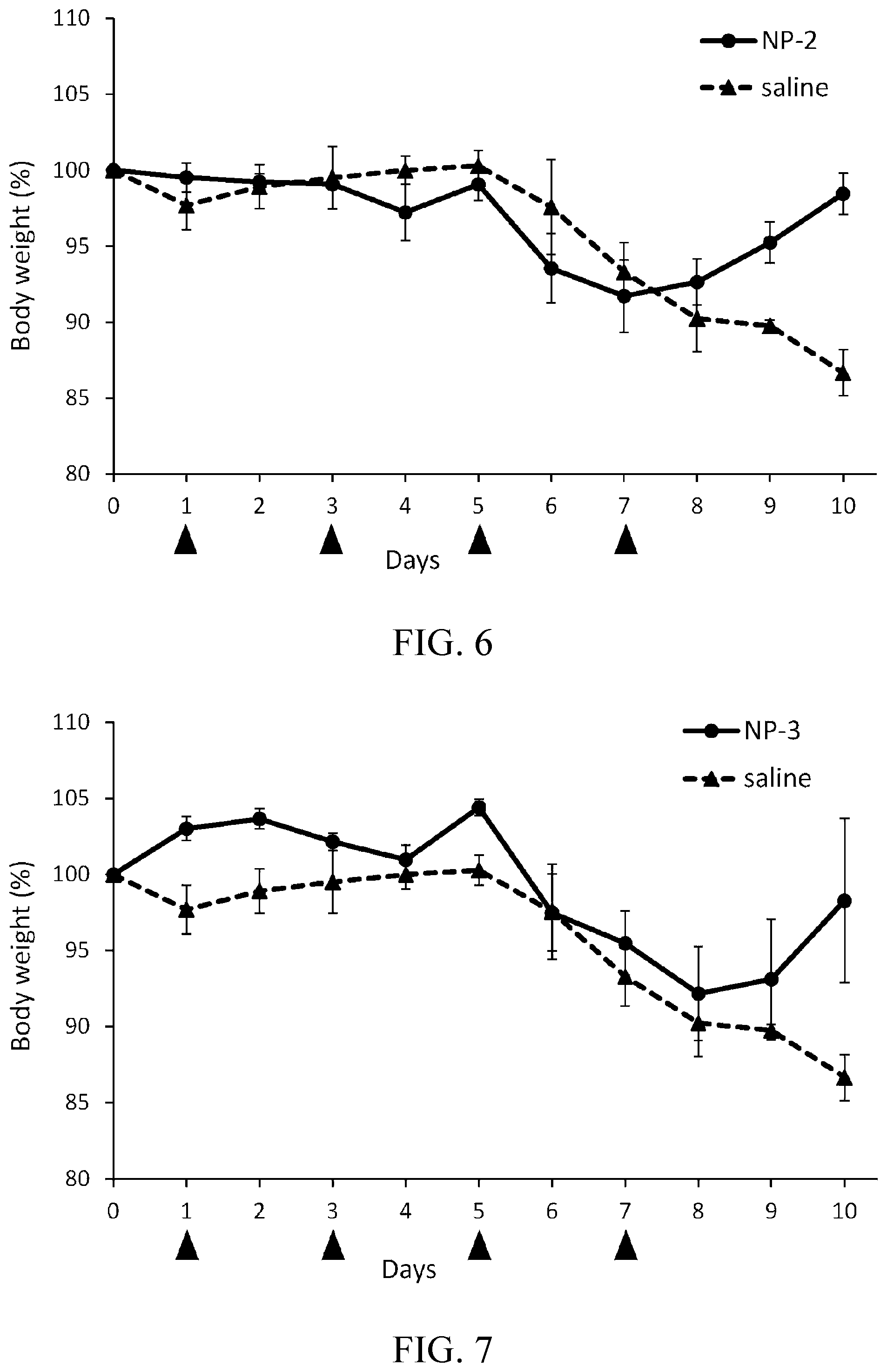 Patent US12304933 Figure 4 – Disease treatment drug based on mesenchymal-stem-cell mobilization