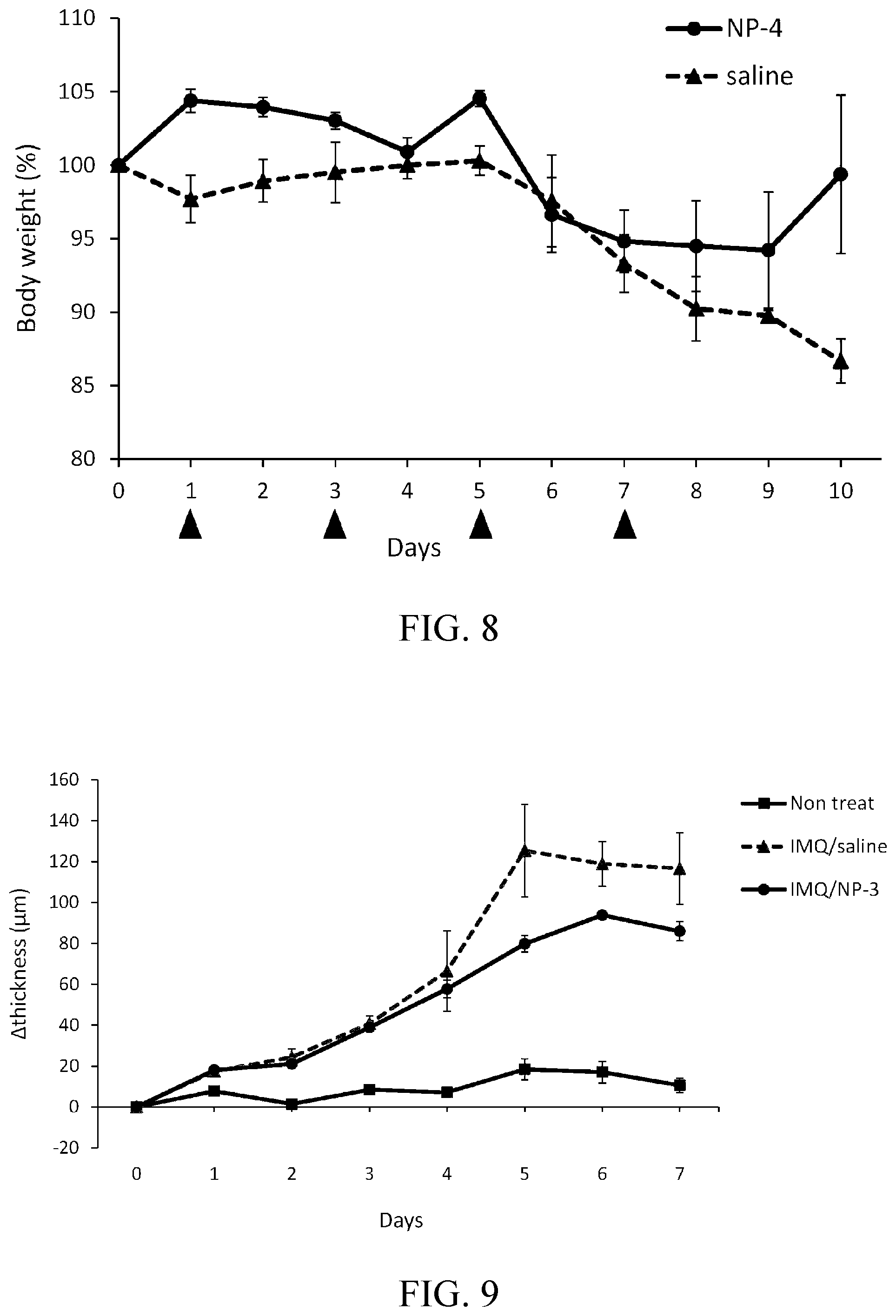 Patent US12304933 Figure 5 – Disease treatment drug based on mesenchymal-stem-cell mobilization
