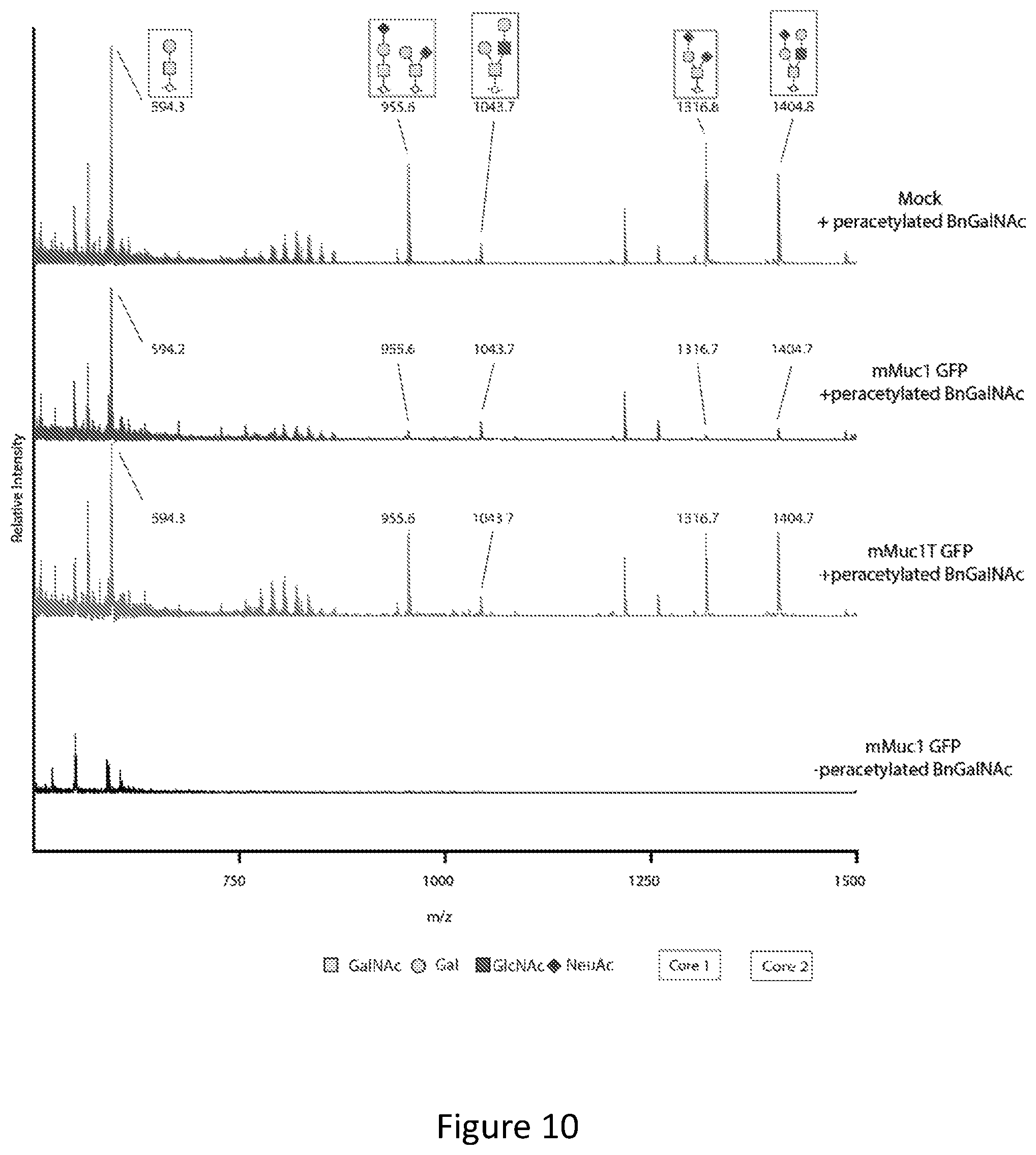 Patent US12304934 Figure 9 – Recombinant lubricins, and compositions and methods for using the same