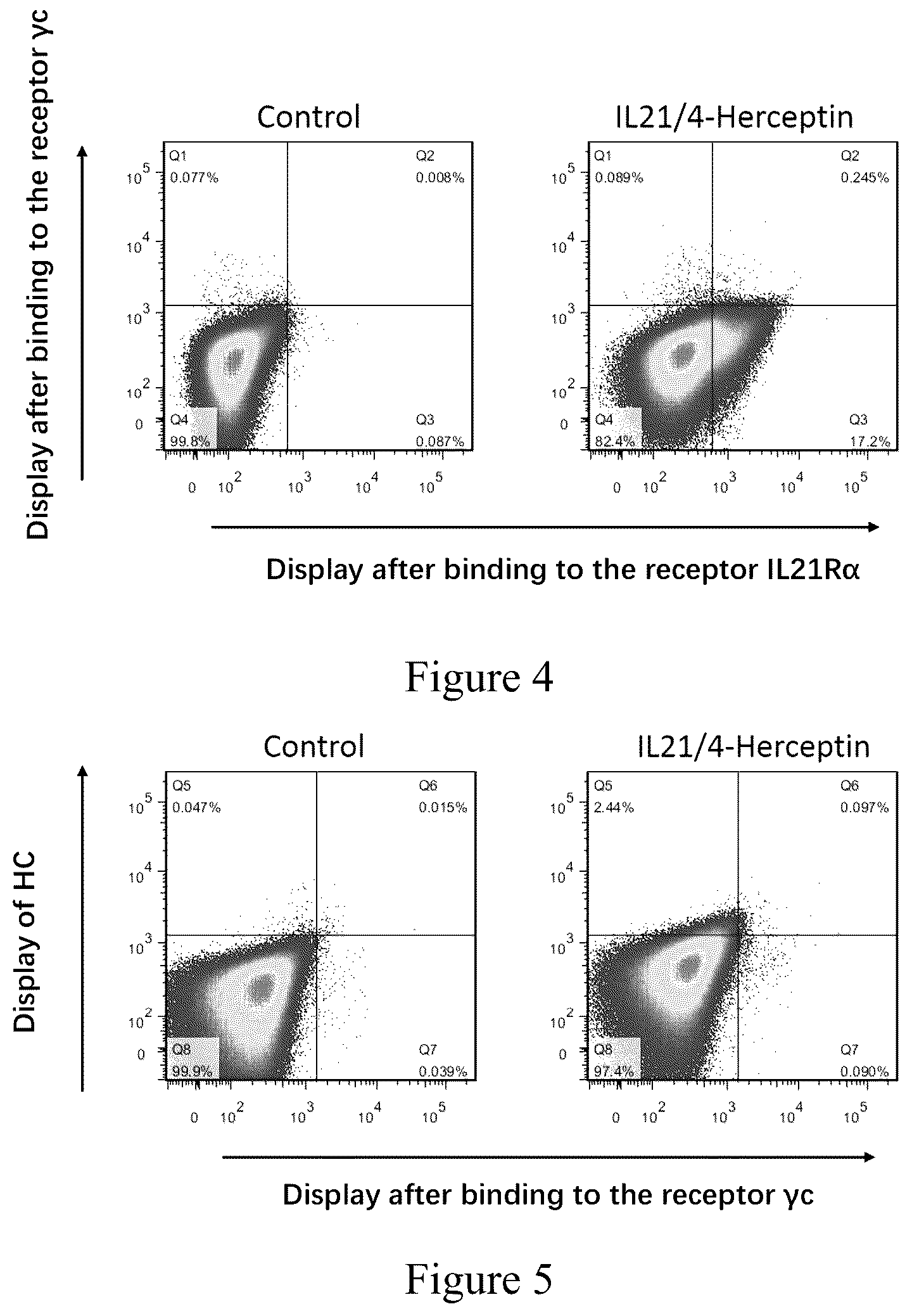 Patent US12304936 Figure 3 – Interleukin 21 protein (IL21) mutant and encoding nucleic acid
