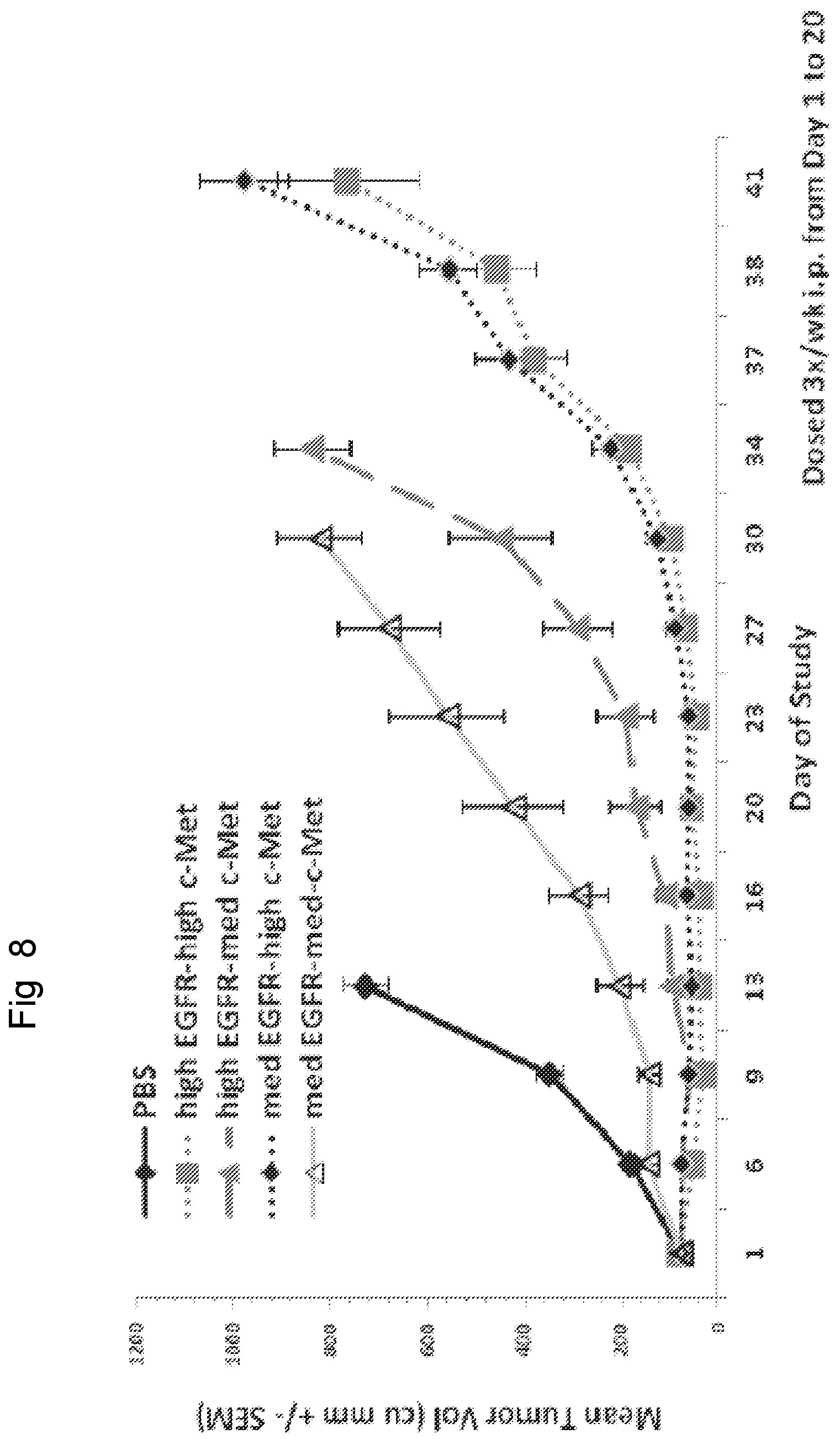 Patent US12304939 Figure 10 – EGFR and C-met fibronectin type III domain binding molecules