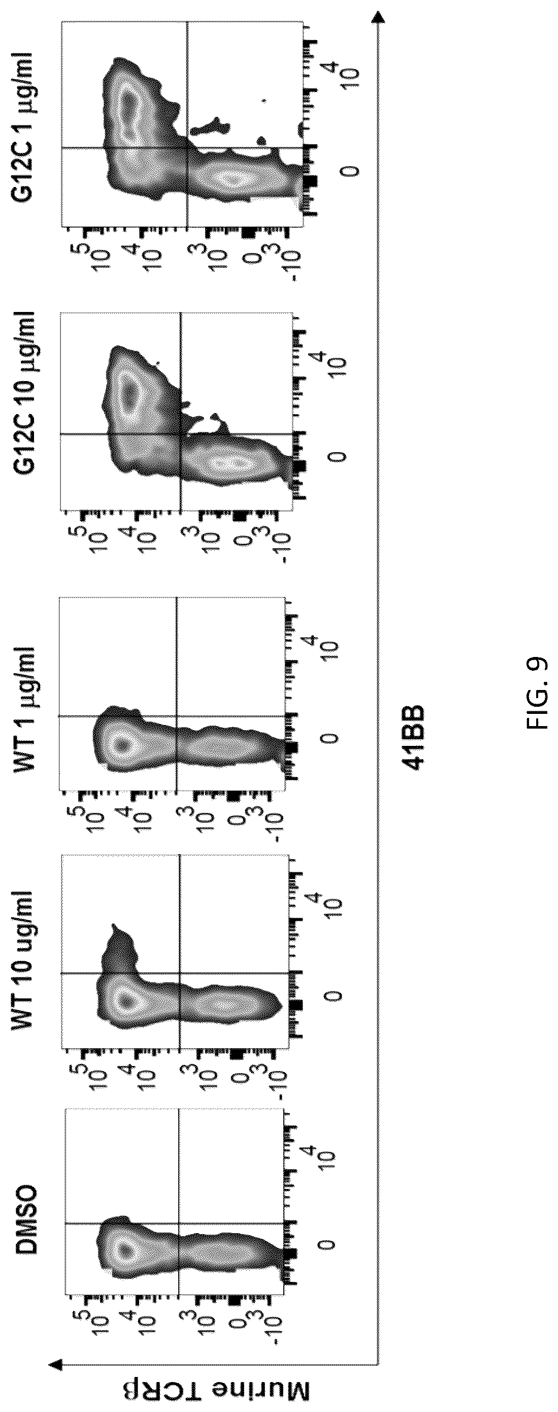 Patent US12304940 Figure 9 – HLA class II-restricted t cell receptors against mutated RAS
