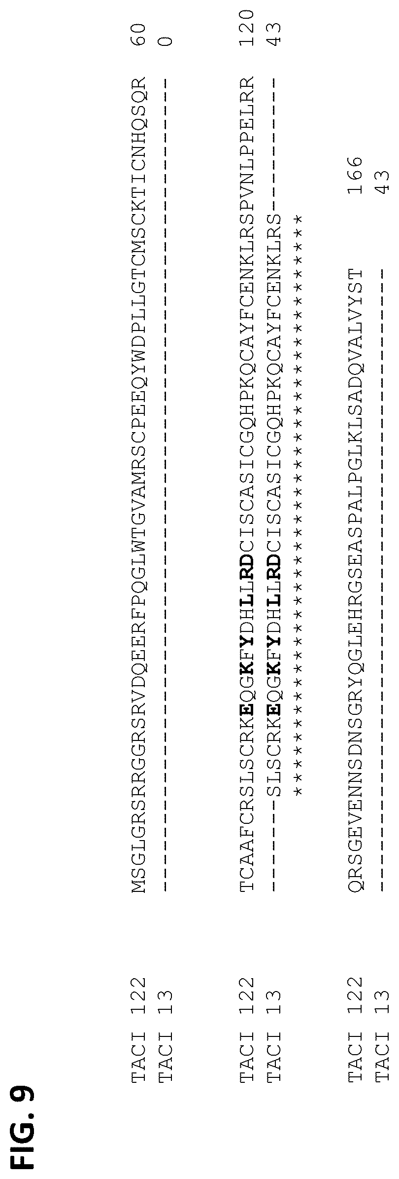 Patent US12304943 Figure 14 – April and BAFF inhibitory immunomodulatory proteins and methods of use thereof