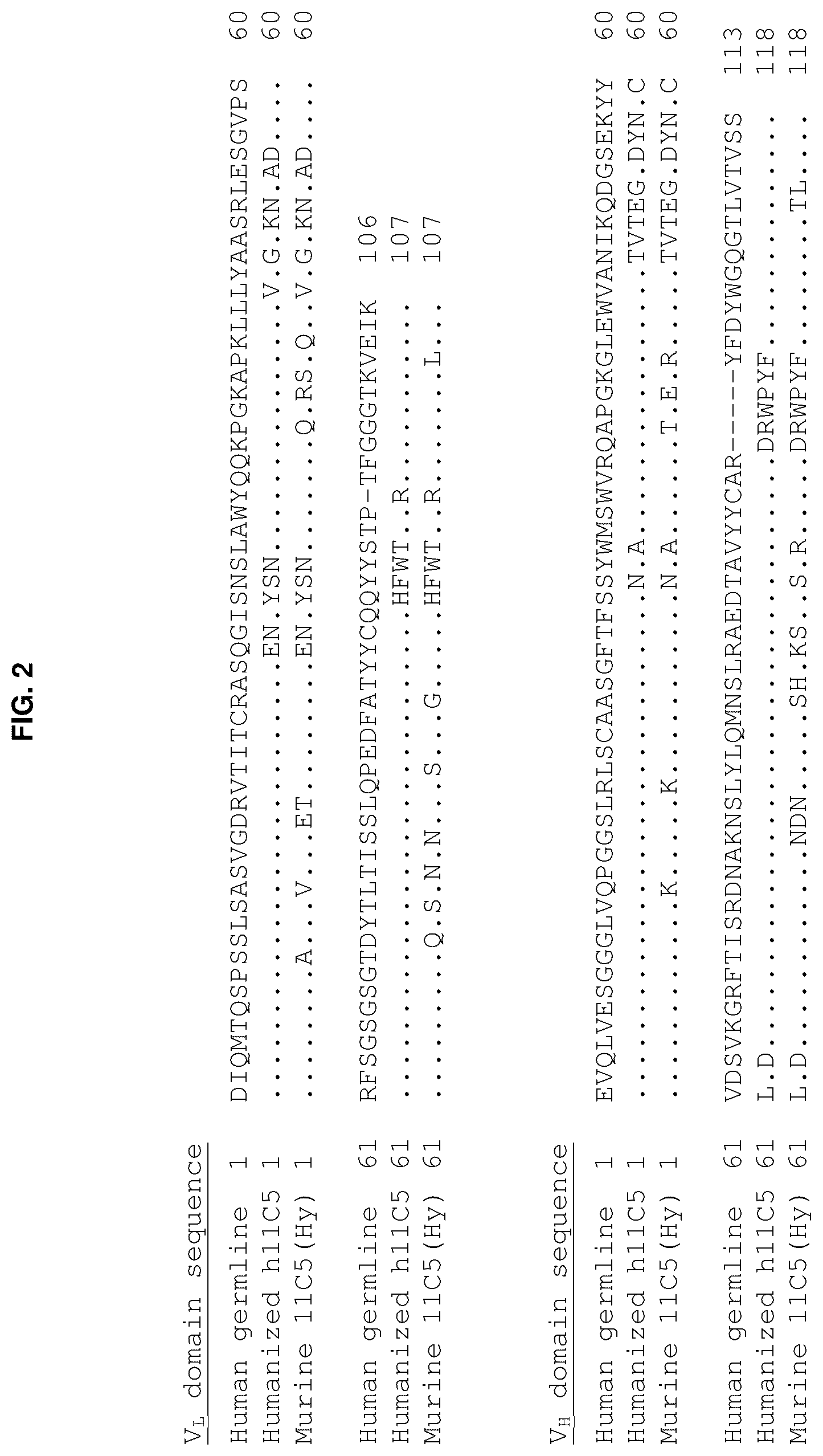 Patent US12304959 Figure 4 – Method of treating asthma with anti-IL1RAP antibodies
