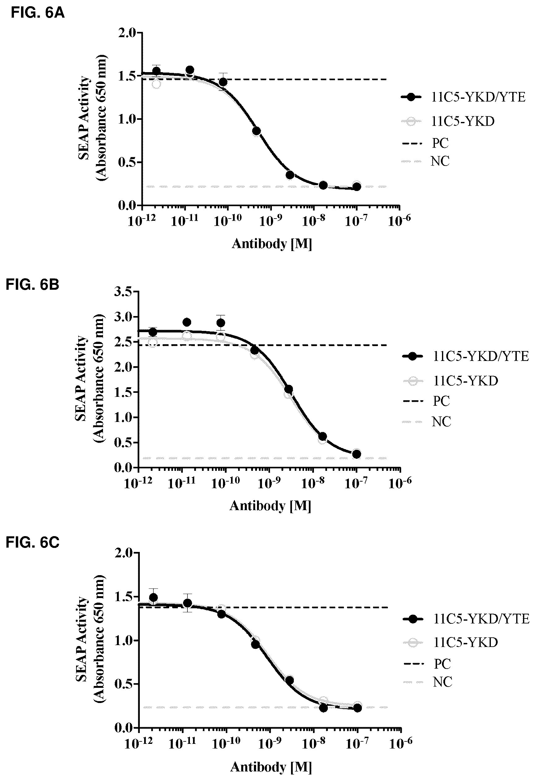 Patent US12304959 Figure 13 – Method of treating asthma with anti-IL1RAP antibodies