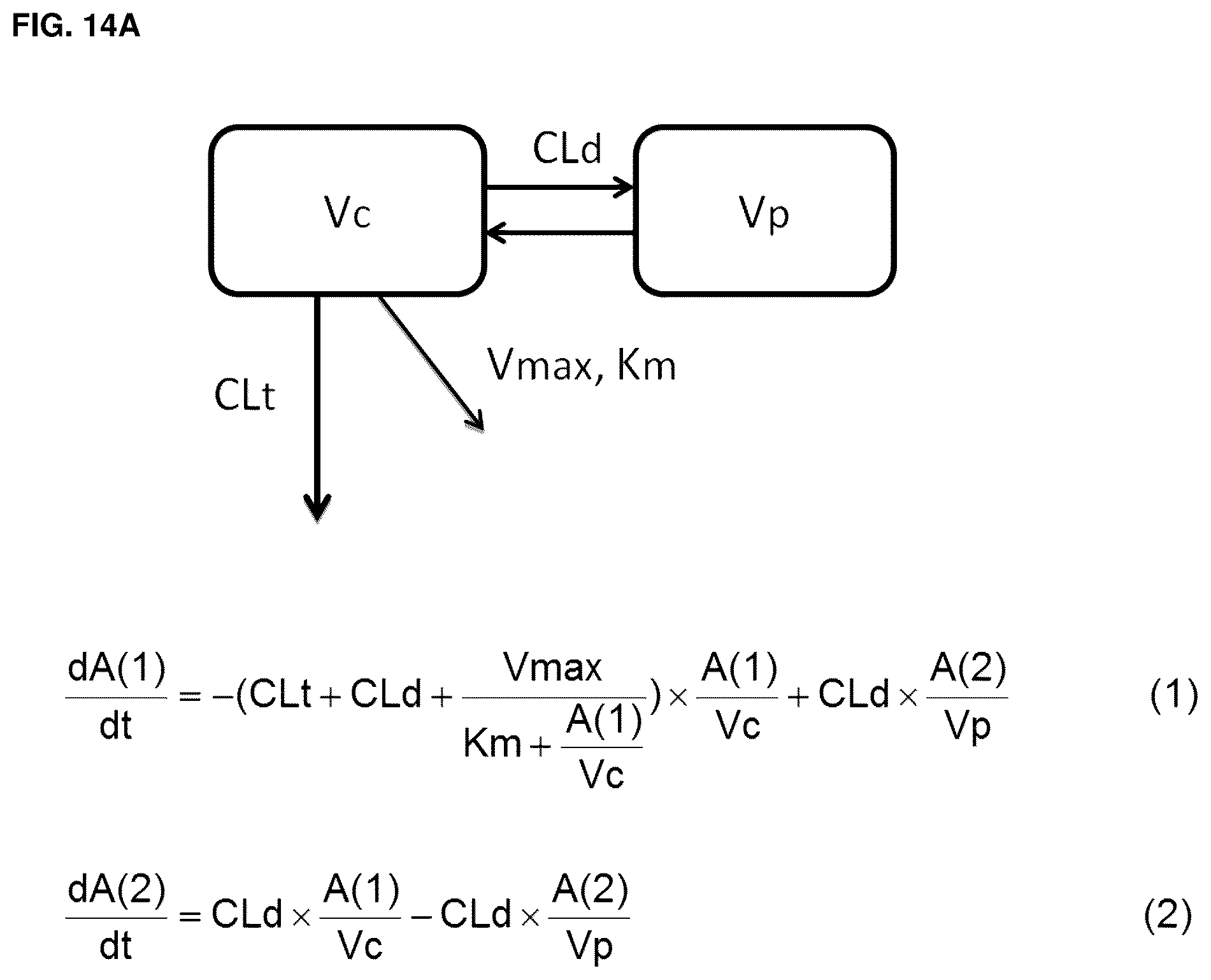 Patent US12304959 Figure 17 – Method of treating asthma with anti-IL1RAP antibodies