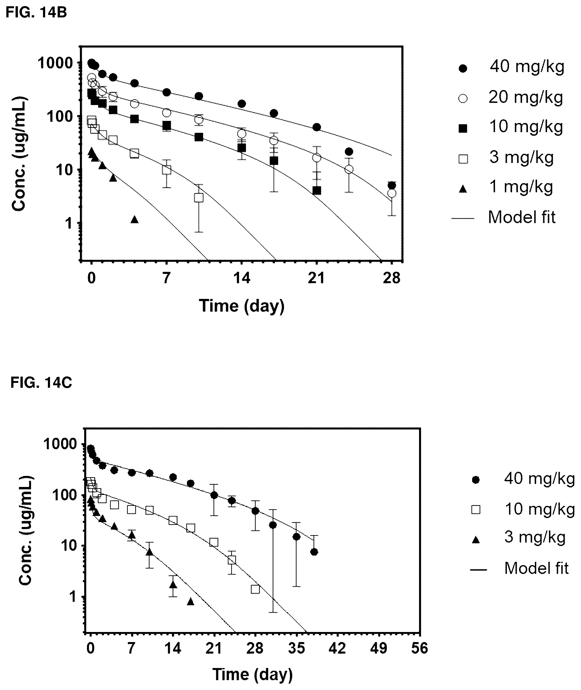 Patent US12304959 Figure 18 – Method of treating asthma with anti-IL1RAP antibodies