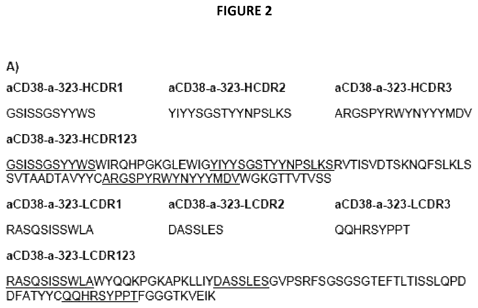 Patent US12304964 Figure 2 – CD38 modulating antibody