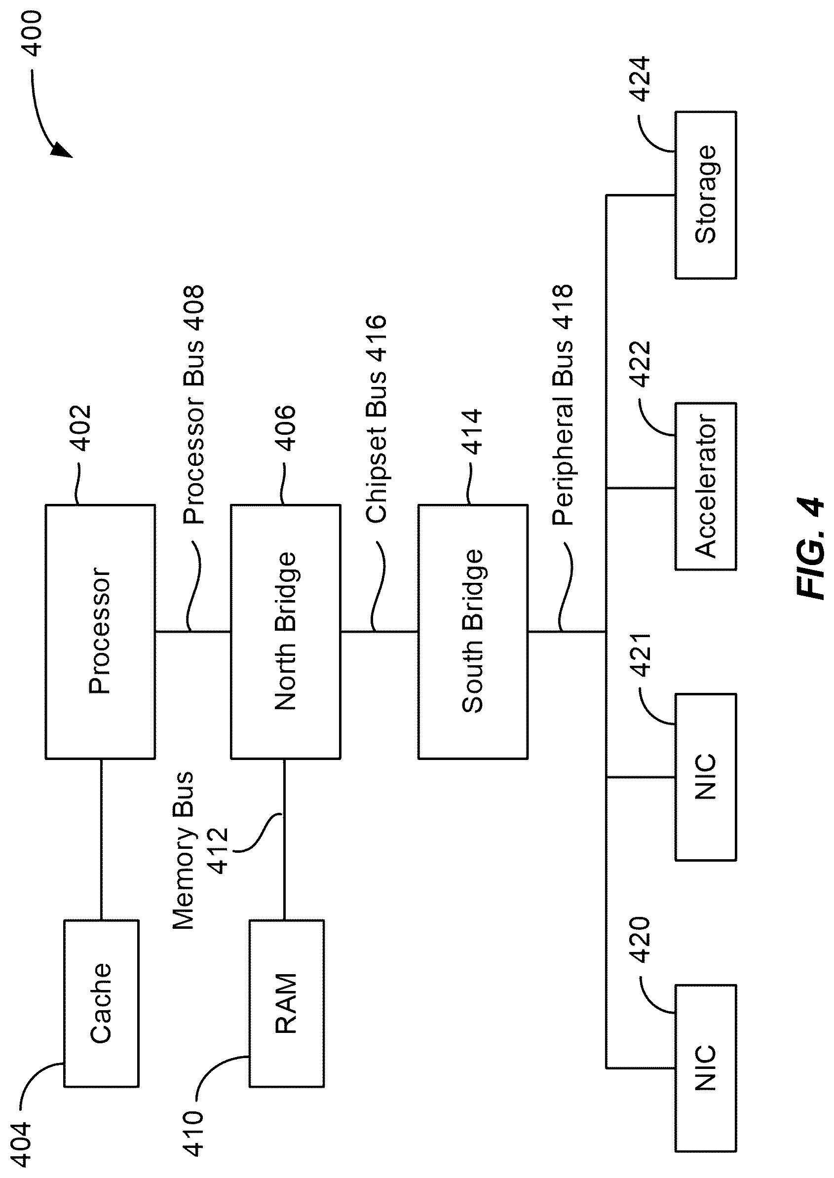 Patent US12304965 Figure 4 – Variant nucleic acid libraries for coronavirus