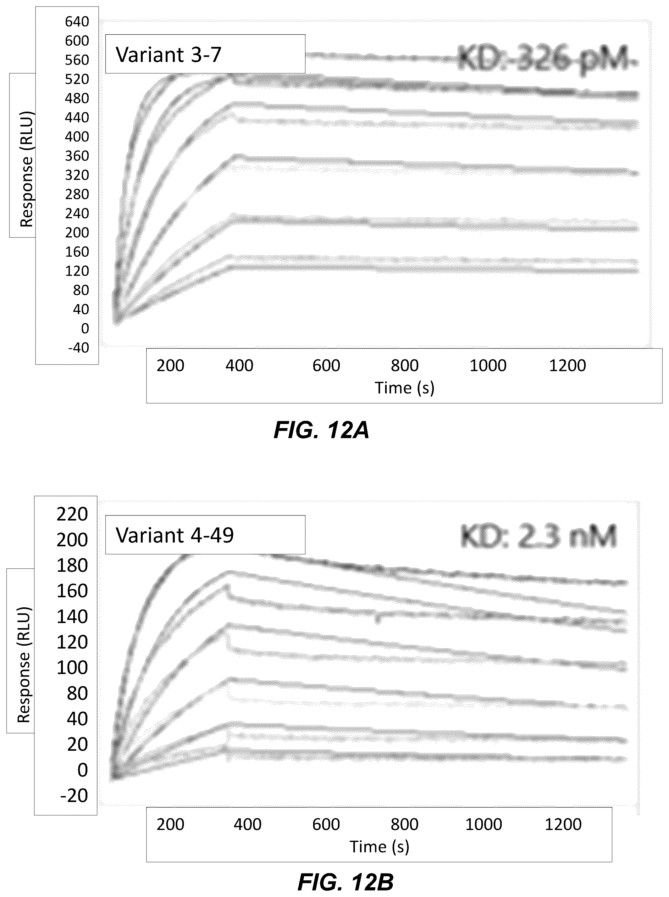 Patent US12304965 Figure 13 – Variant nucleic acid libraries for coronavirus