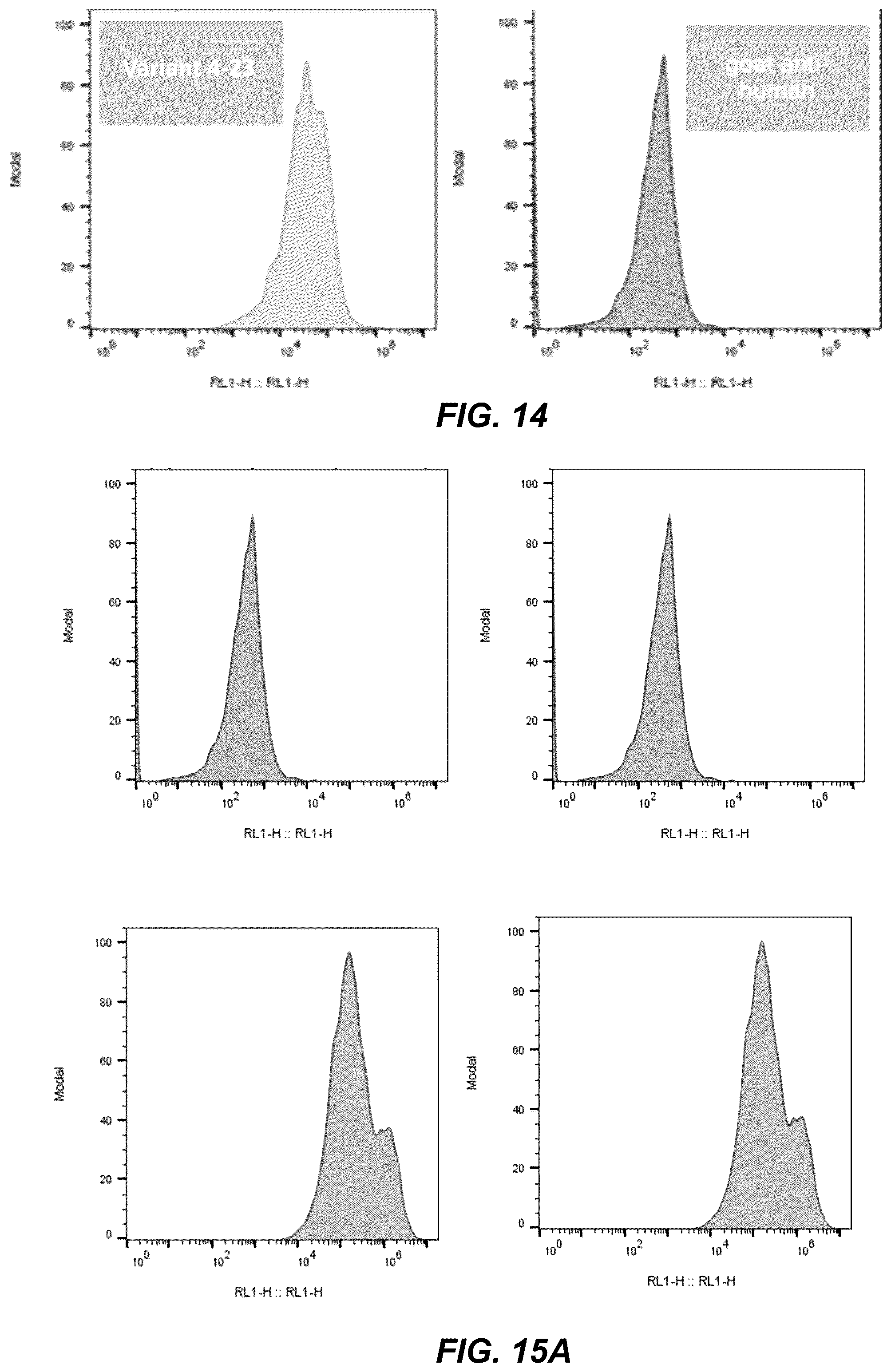 Patent US12304965 Figure 15 – Variant nucleic acid libraries for coronavirus