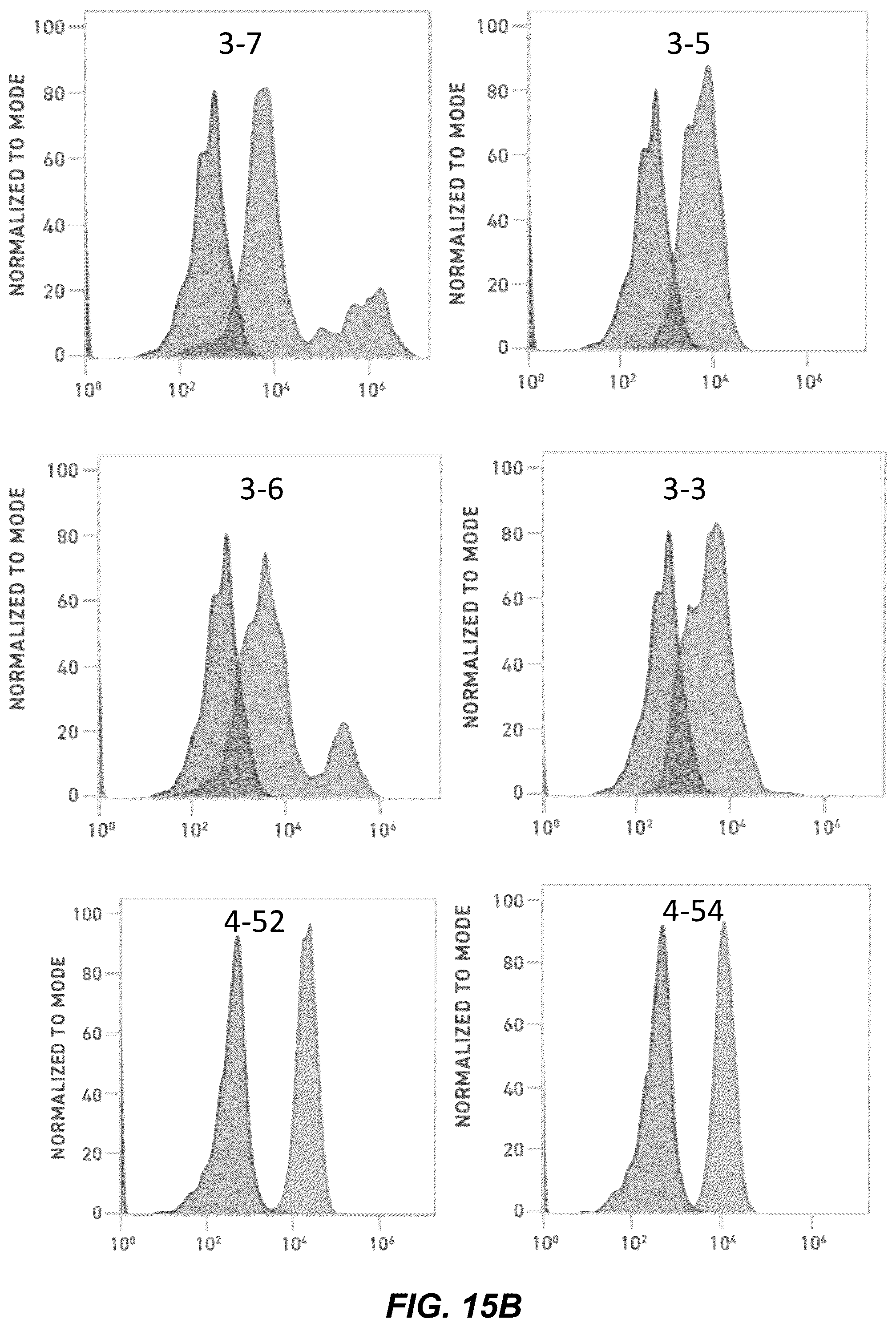 Patent US12304965 Figure 16 – Variant nucleic acid libraries for coronavirus