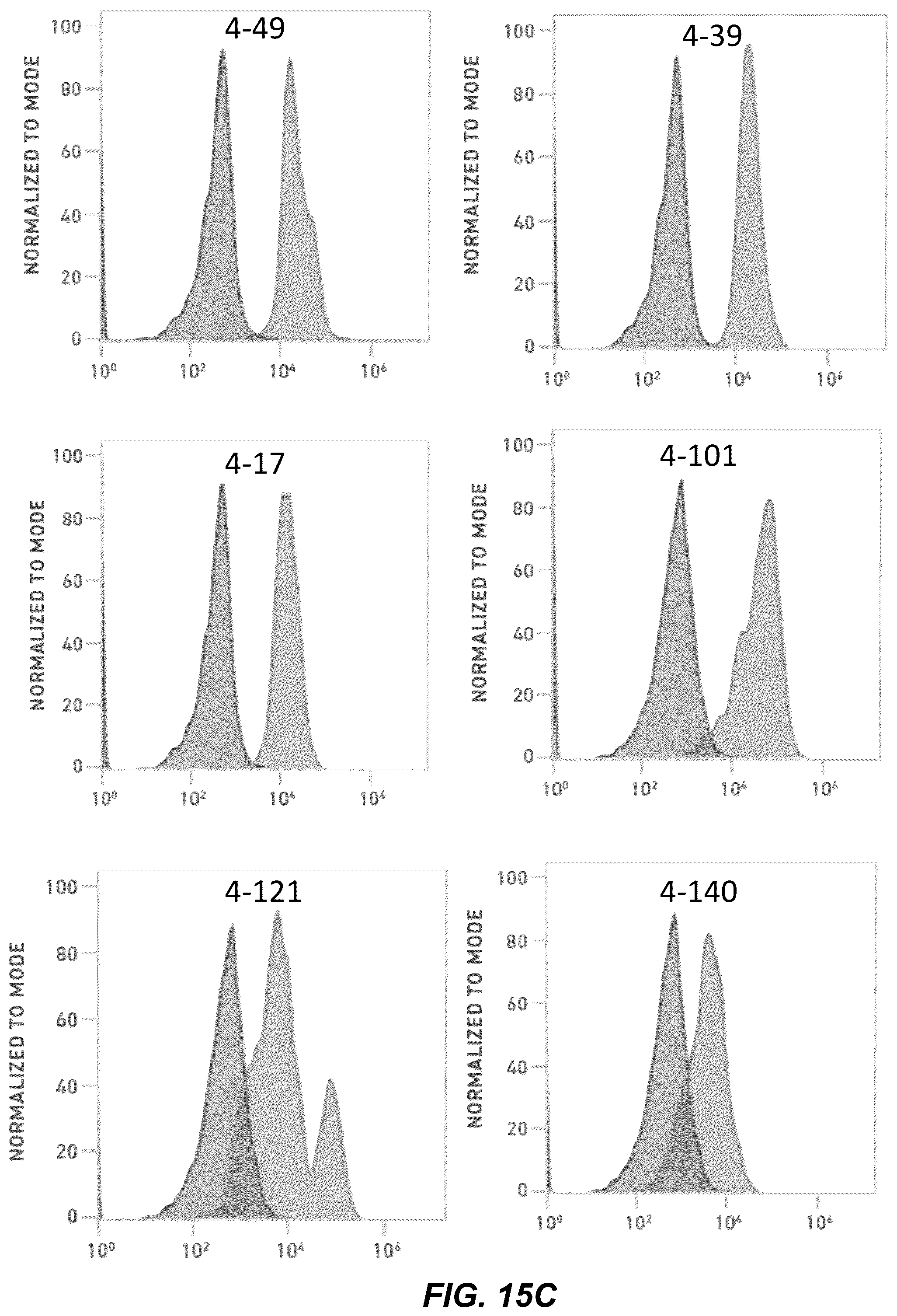 Patent US12304965 Figure 17 – Variant nucleic acid libraries for coronavirus