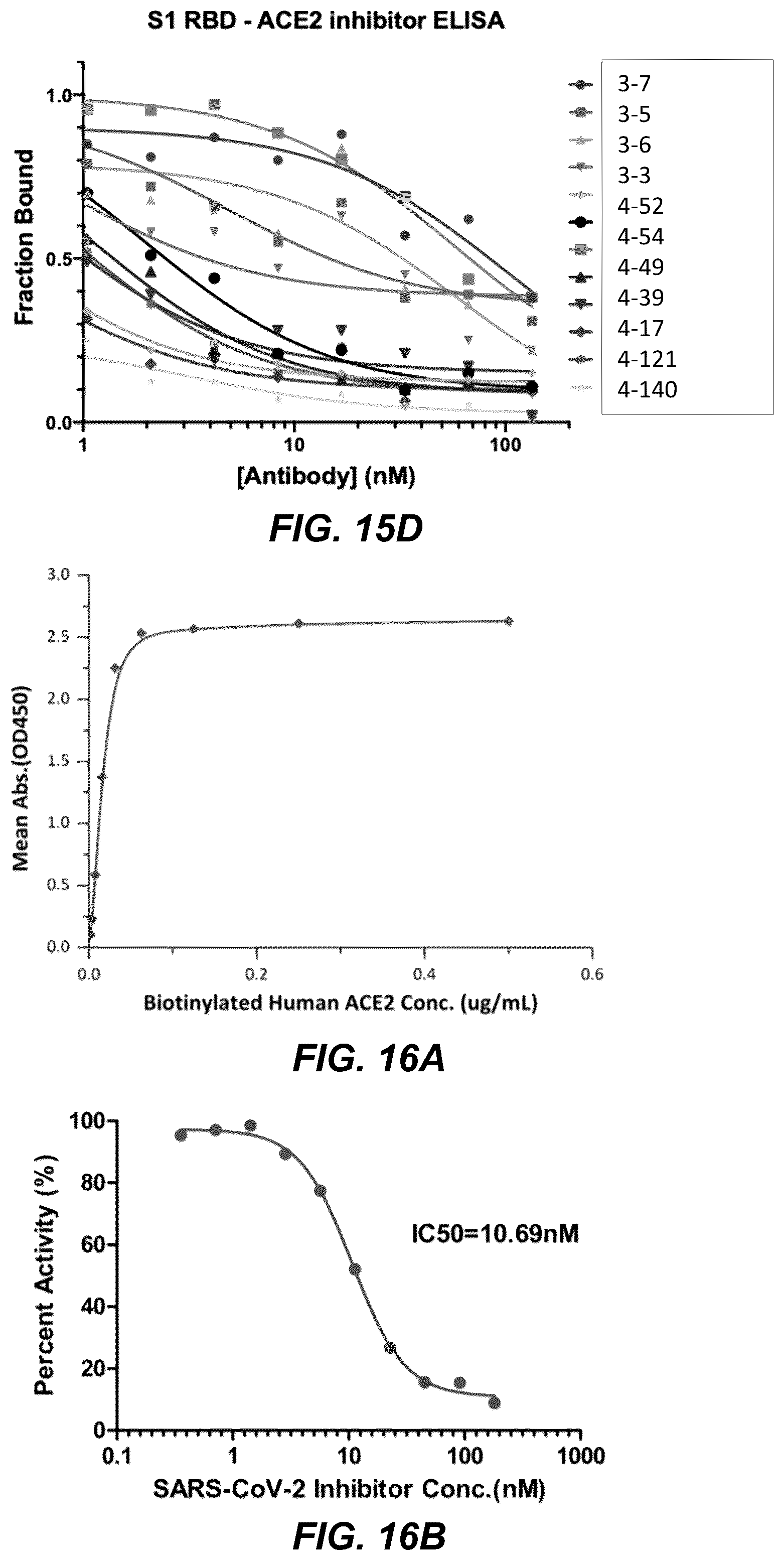Patent US12304965 Figure 18 – Variant nucleic acid libraries for coronavirus