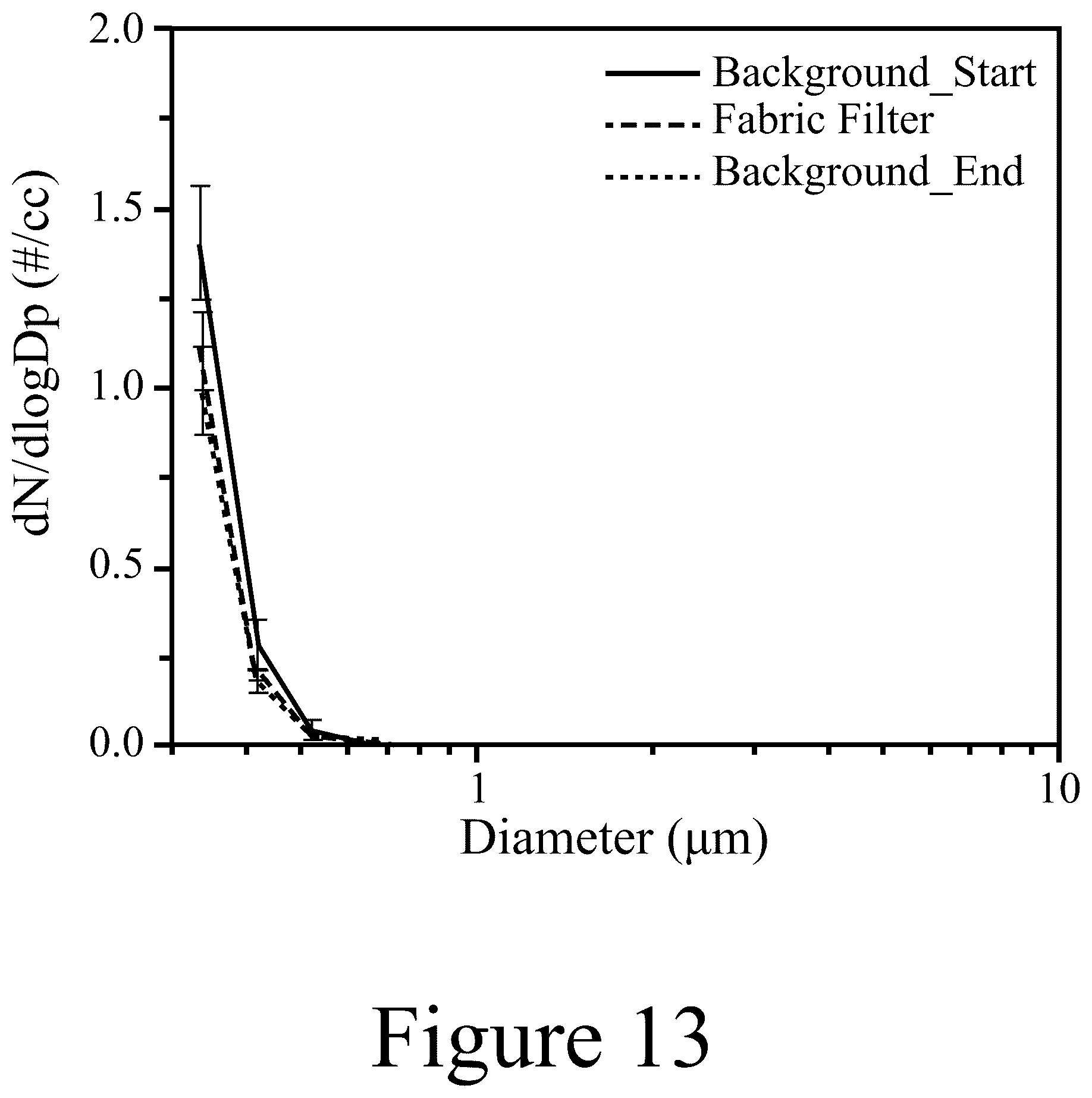 Patent US12304972 Figure 13 – Cellulose-containing filtration materials and methods of making the same