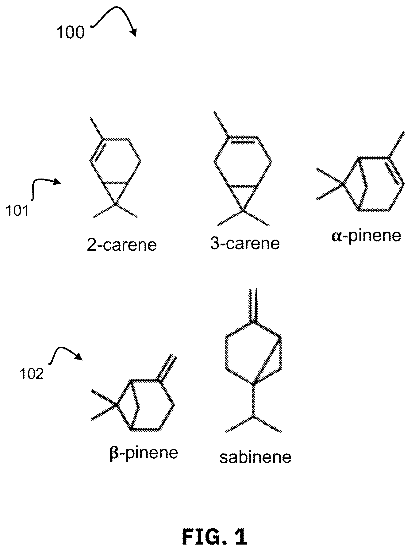 Patent US12304978 Figure 1 – Biobased materials derived from cyclic monoterpenes