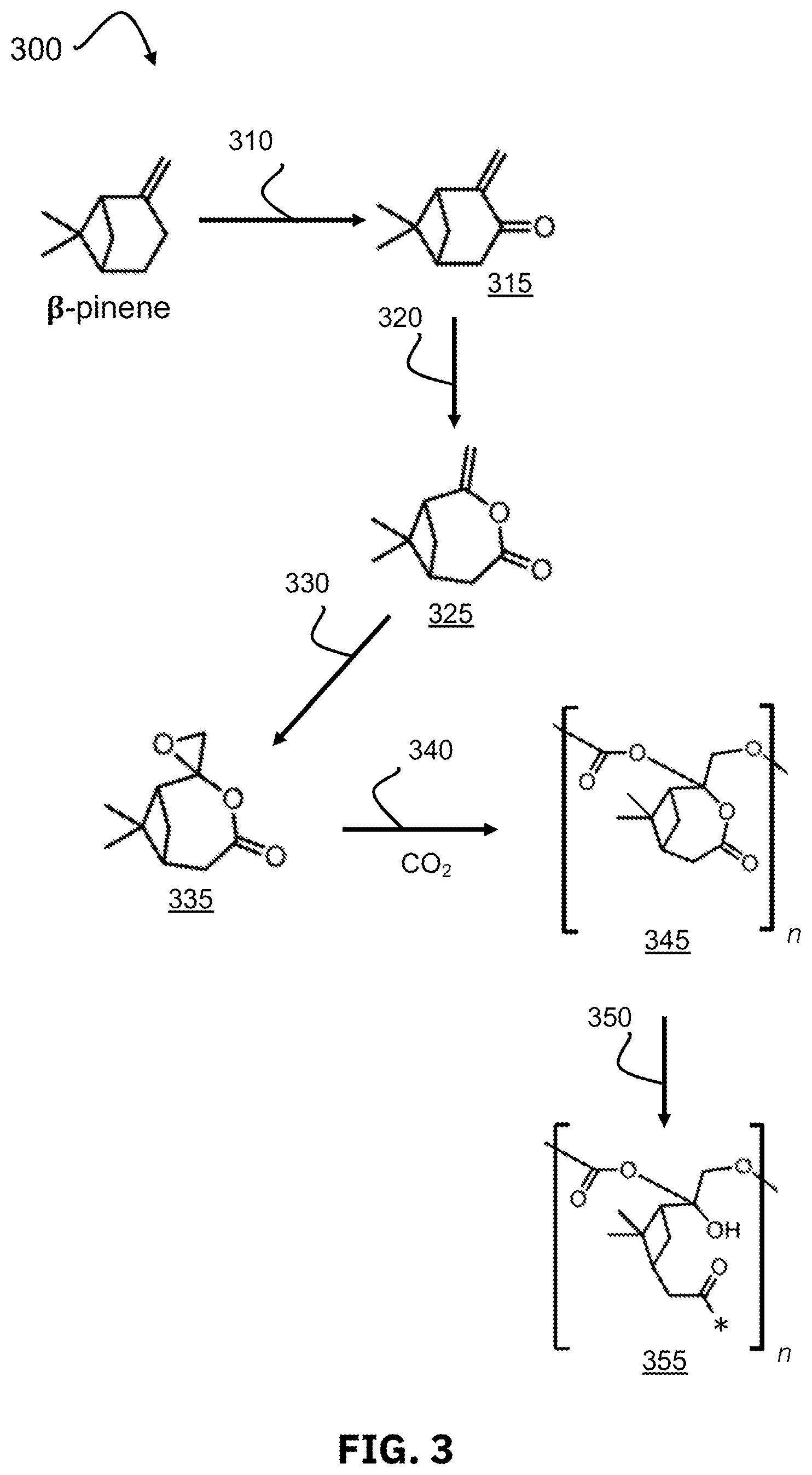 Patent US12304978 Figure 3 – Biobased materials derived from cyclic monoterpenes