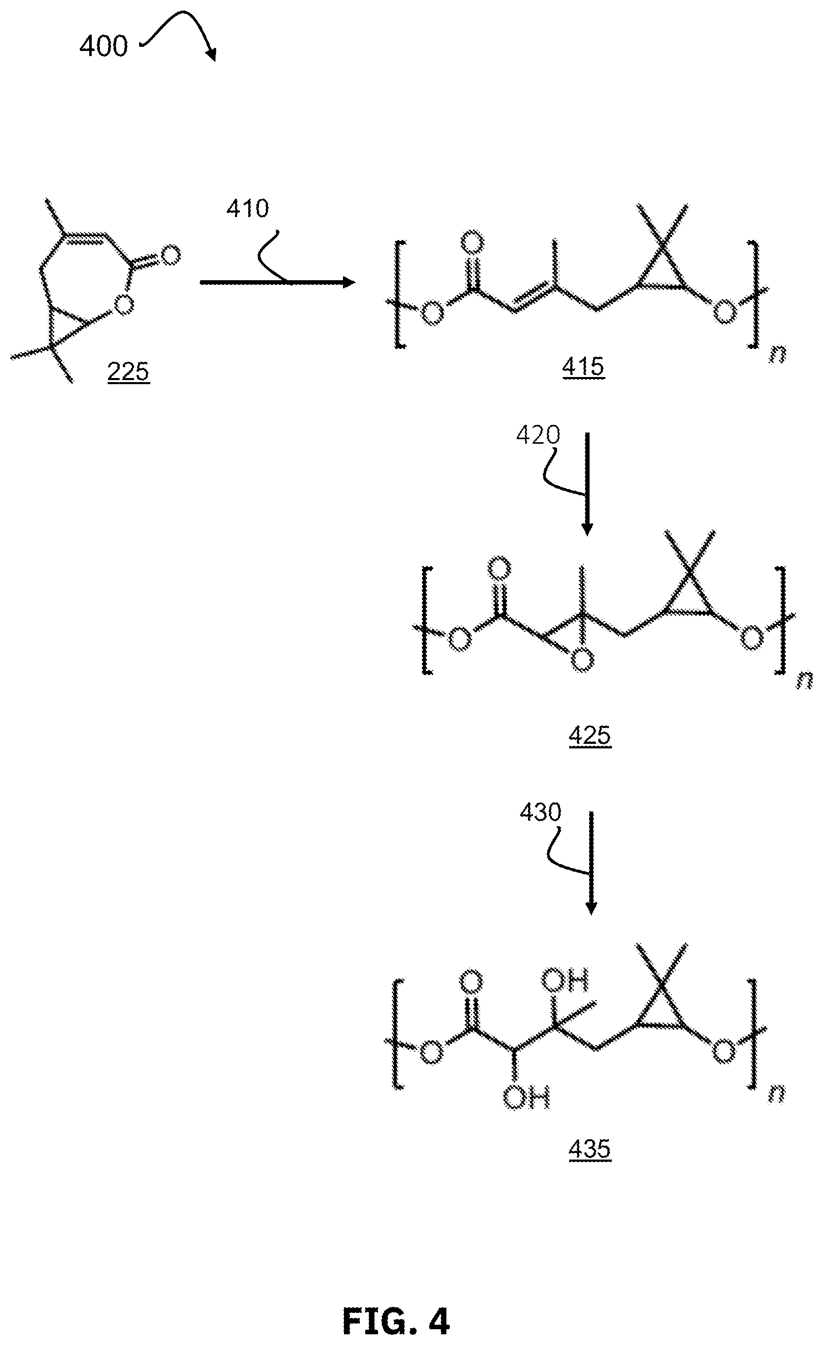 Patent US12304978 Figure 4 – Biobased materials derived from cyclic monoterpenes