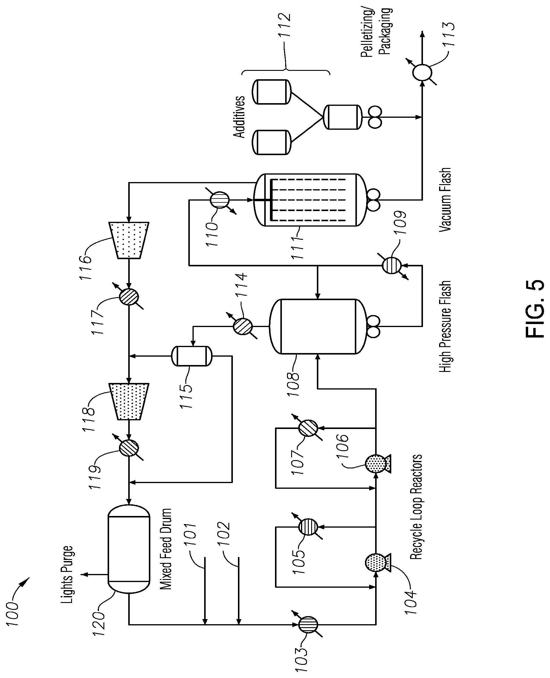 Patent US12304981 Figure 5 – Polymerization using a spiral heat exchanger