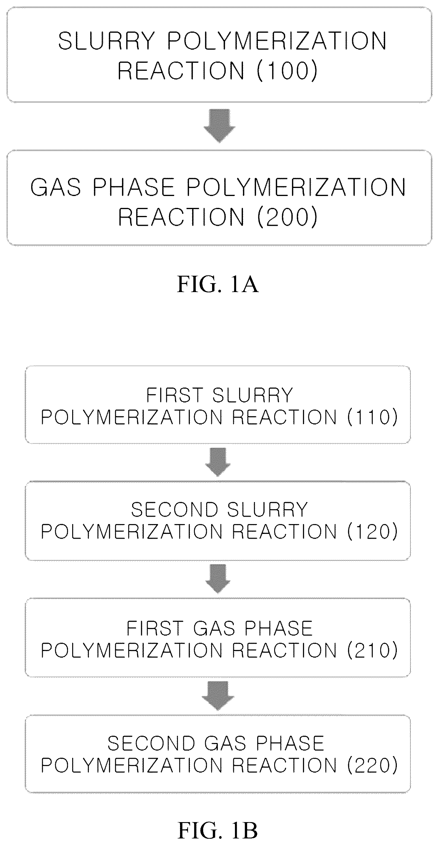 Patent US12304982 — Polyolefin polymer and polyolefin polymerization system and method — Figure 1