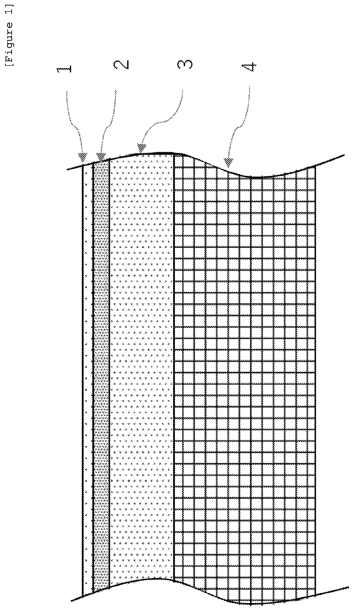 Patent US12304992 Figure 1 – Curable composition and synthetic leather