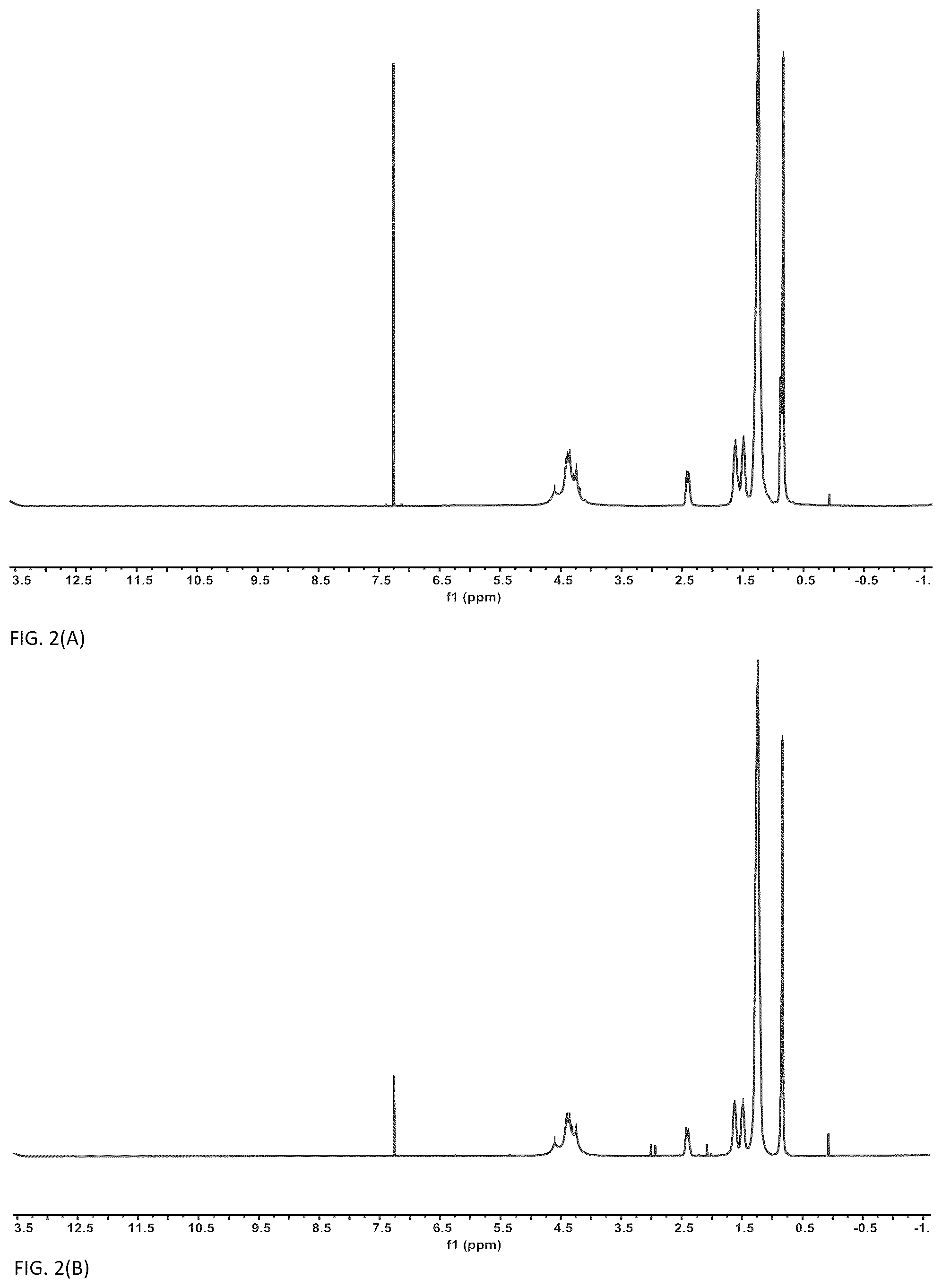 Patent US12304995 Figure 2 – Electrochromic polymers with high optical contrasts