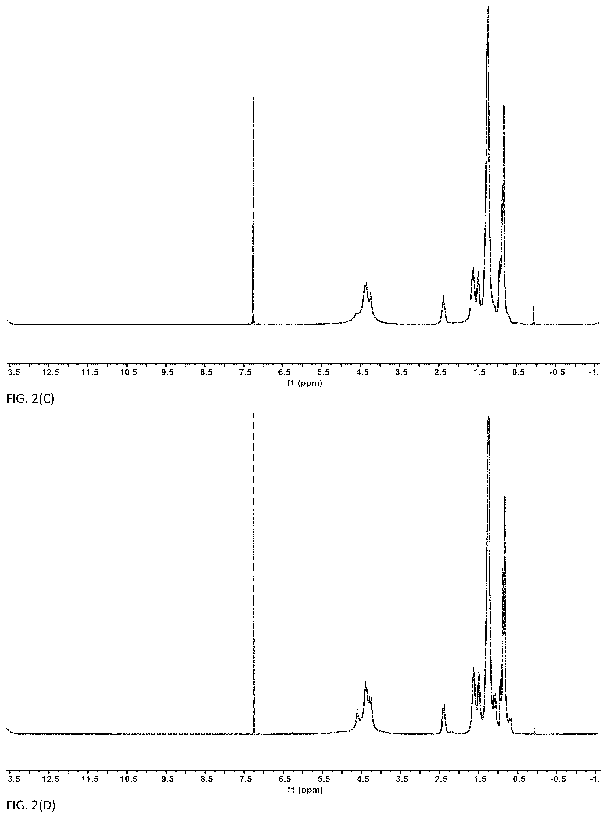 Patent US12304995 Figure 3 – Electrochromic polymers with high optical contrasts