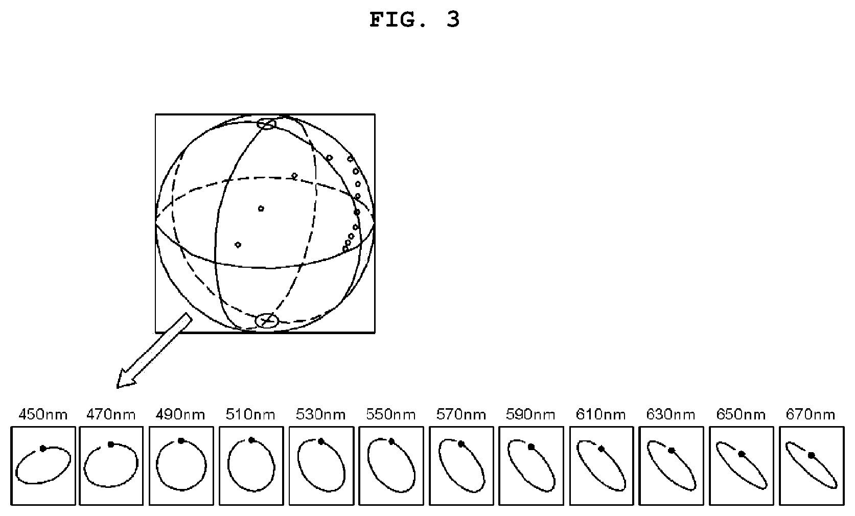 Patent US12305002 Figure 3 – Polyimide-based film and window cover film using same