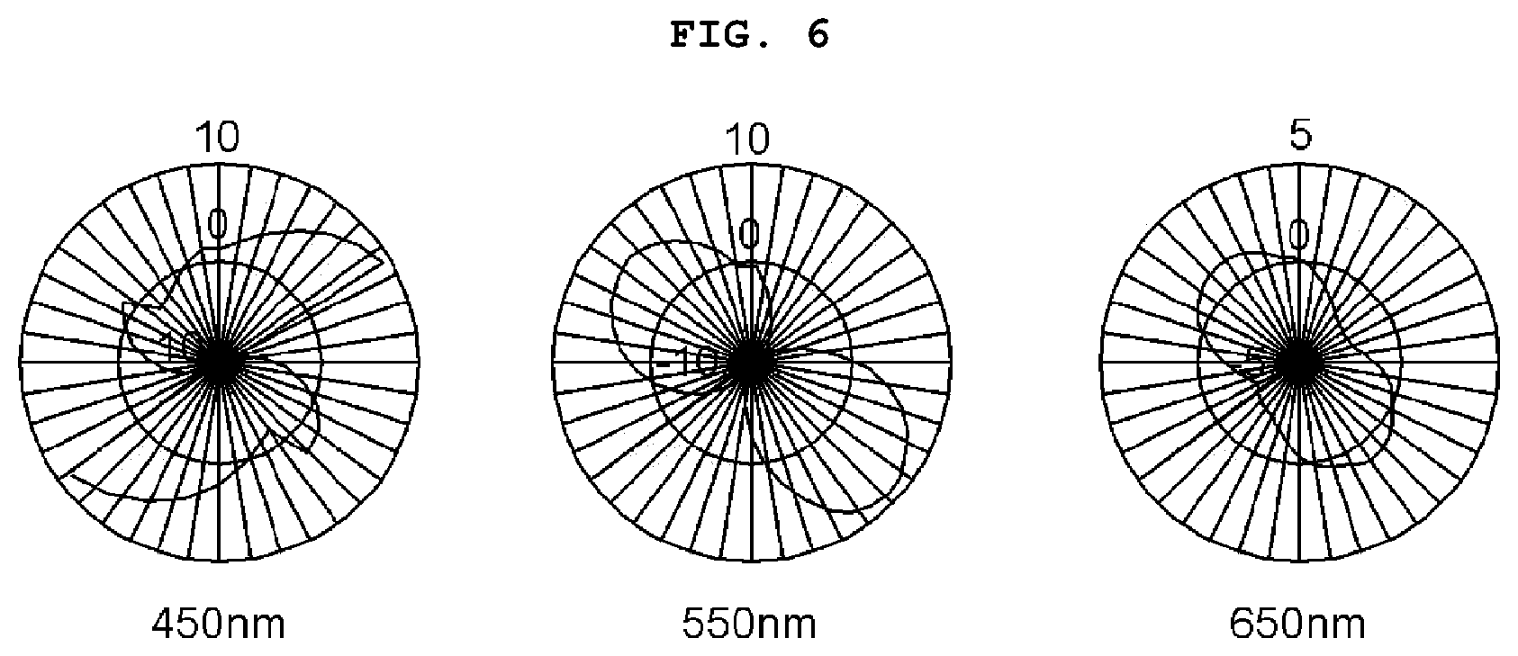 Patent US12305002 Figure 6 – Polyimide-based film and window cover film using same