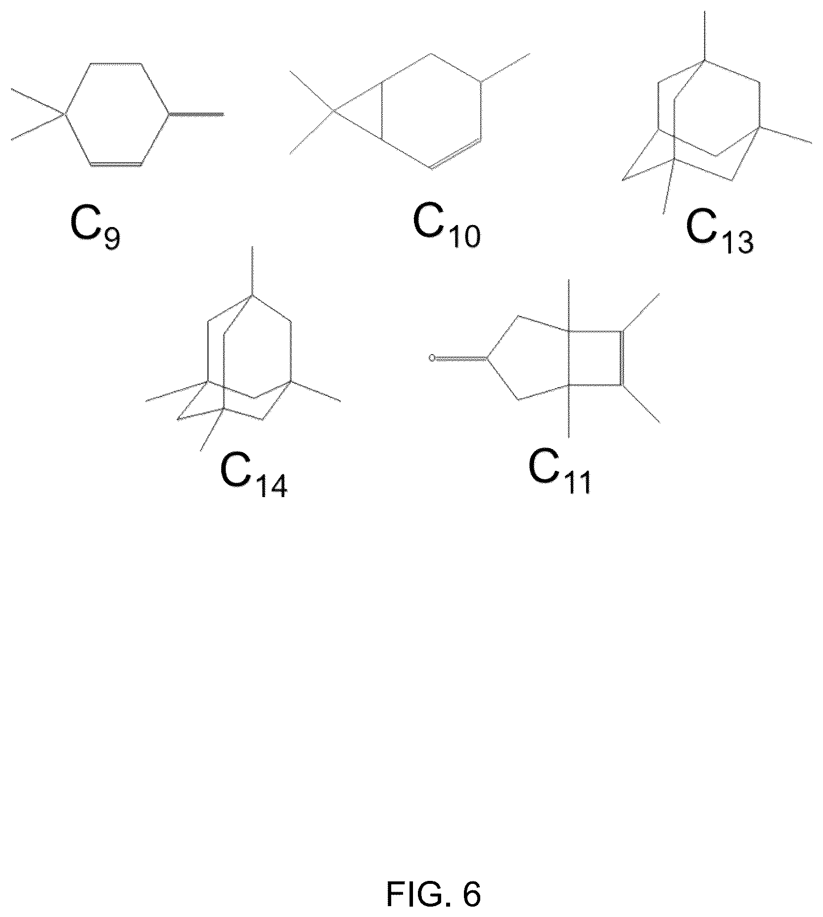 Patent US12305006 Figure 6 – Methods for catalytically degrading polyolefin plastics at low temperatures