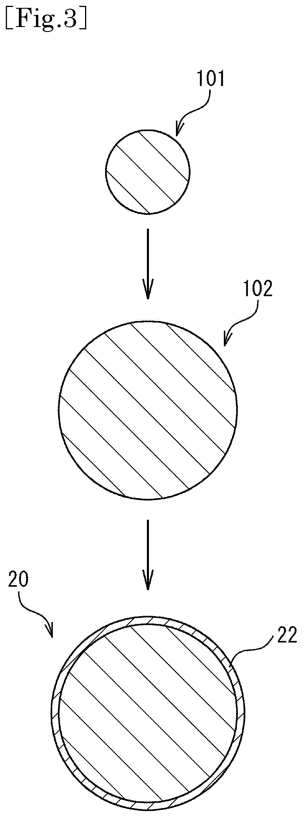 Patent US12305013 Figure 3 – Polypropylene-based resin expanded beads and method for producing polypropylene-based resin expanded beads