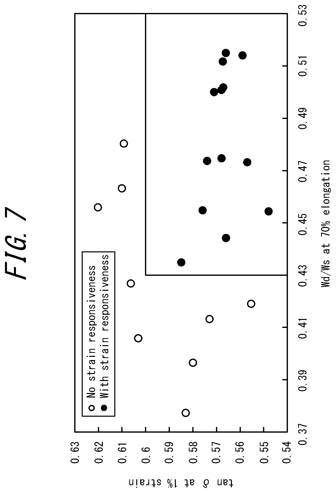 Patent US12305016 Figure 6 – Conductive rubber composition for sensing