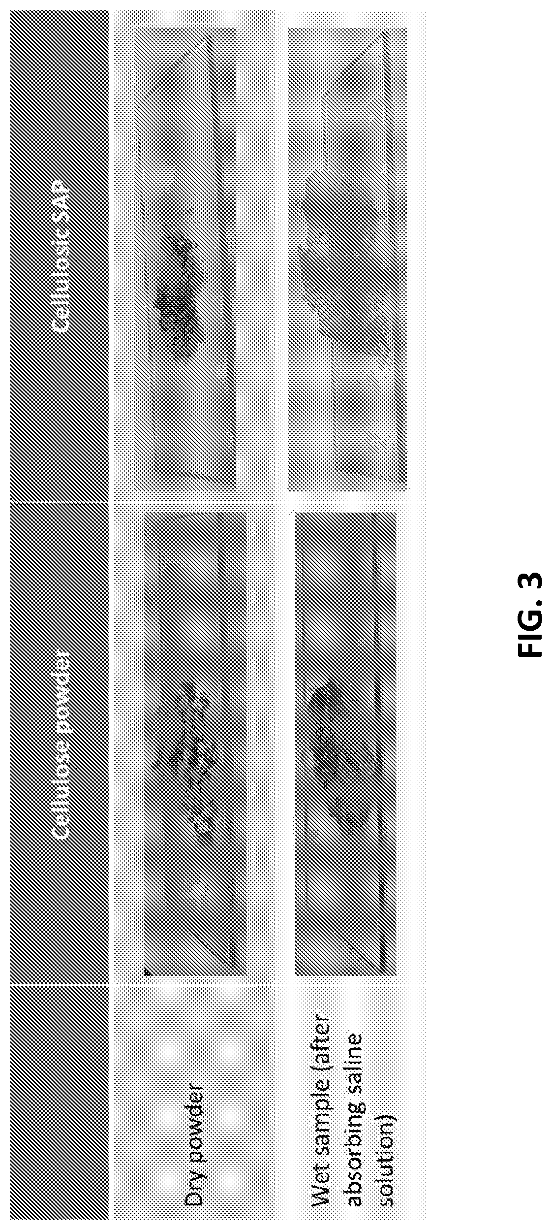 Patent US12305023 Figure 4 – Cellulosic superabsorbent polymer from post-consumer textile waste