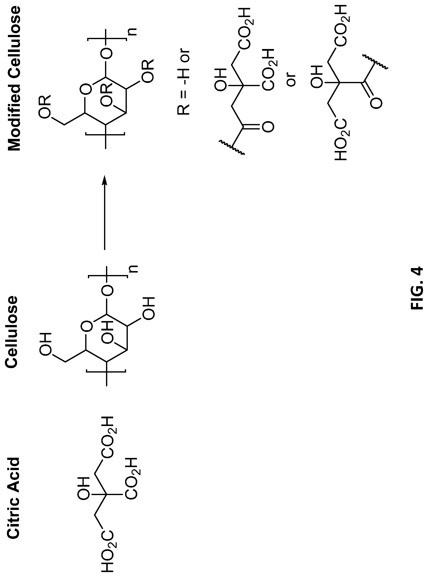 Patent US12305023 Figure 5 – Cellulosic superabsorbent polymer from post-consumer textile waste