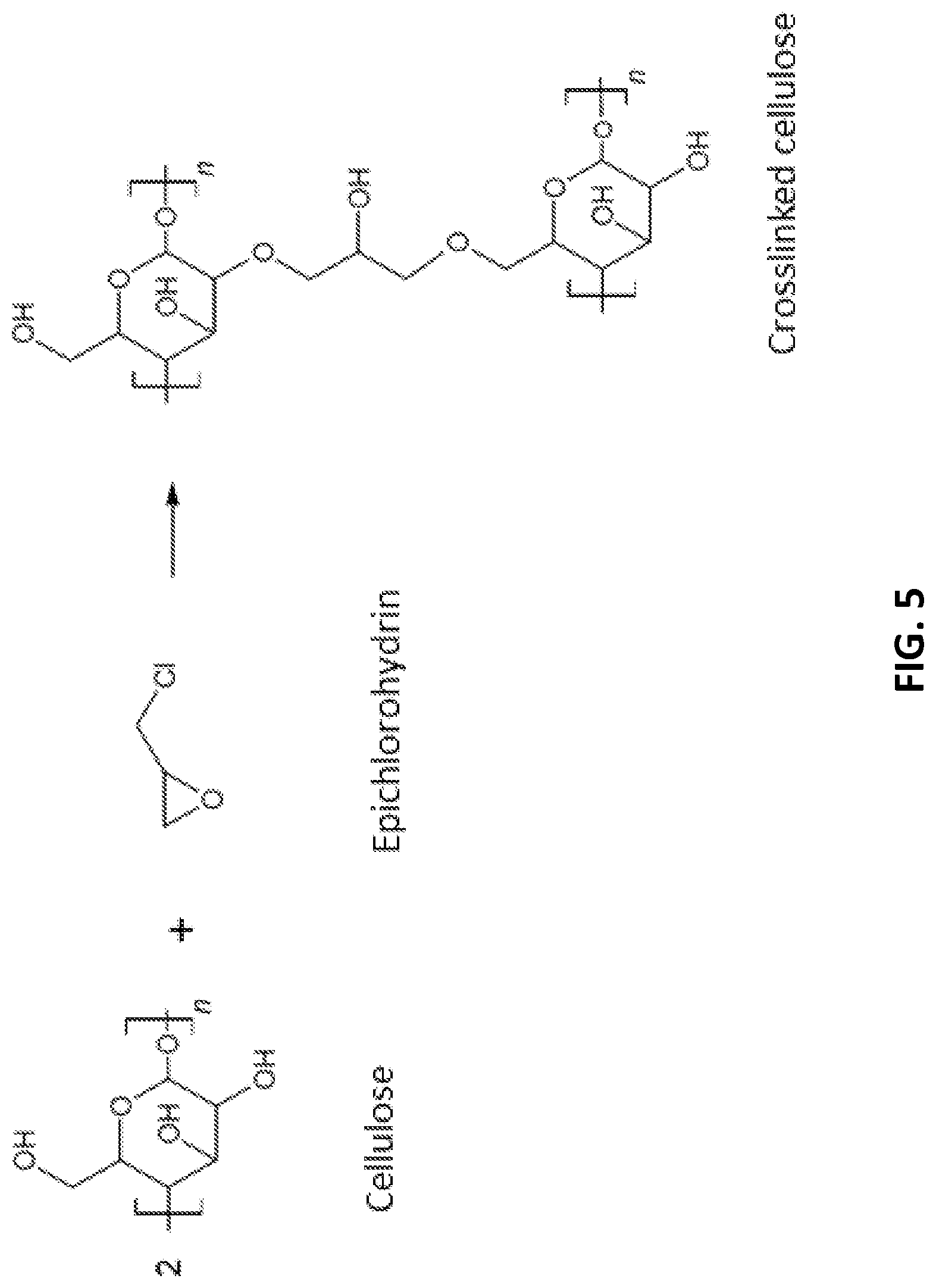 Patent US12305023 Figure 6 – Cellulosic superabsorbent polymer from post-consumer textile waste