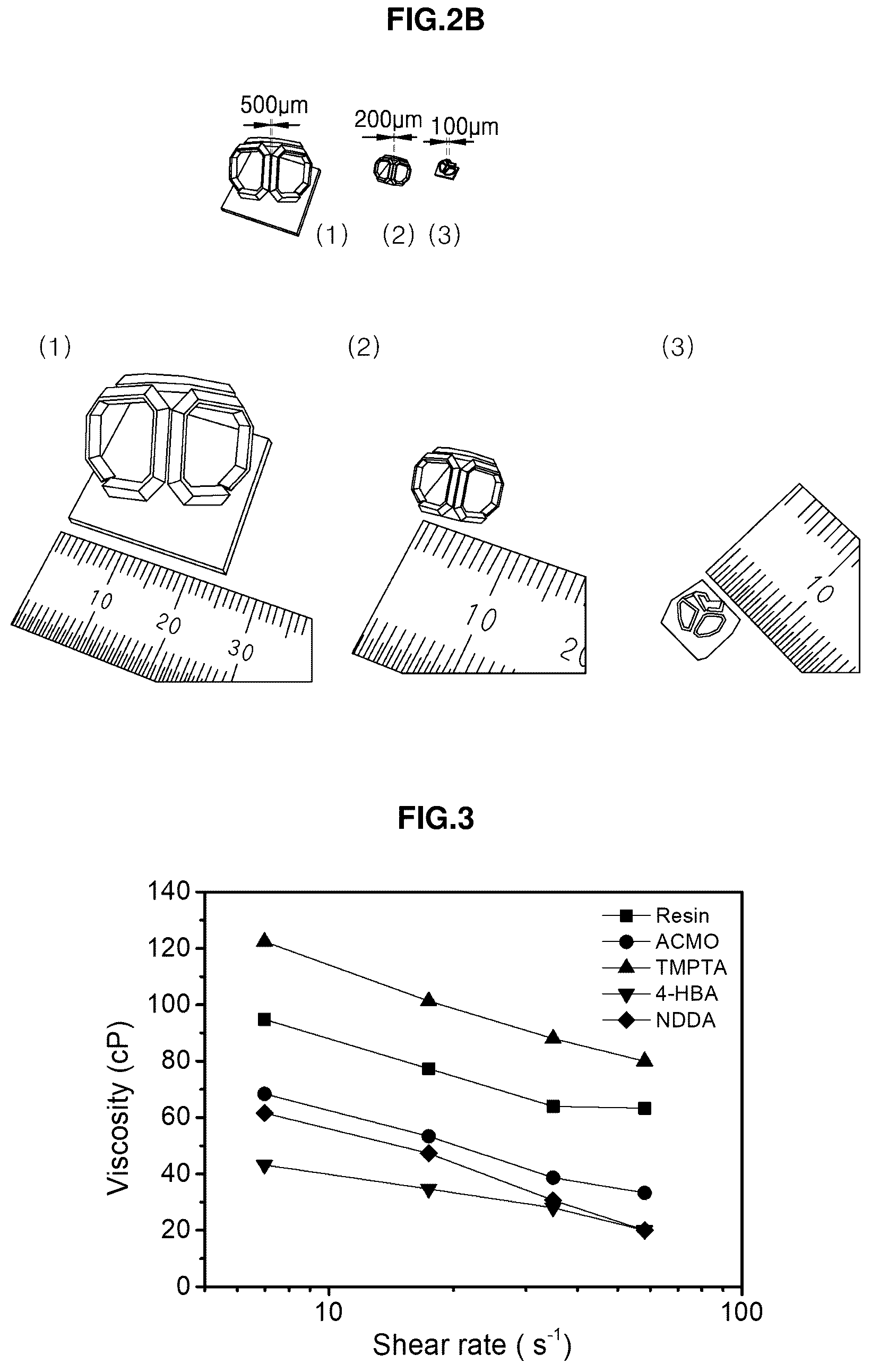 Patent US12305024 Figure 3 – Conductive composite resin composition for photocurable three-dimensional printing, preparation method thereof and photocurable three-dimensional printed material using the same