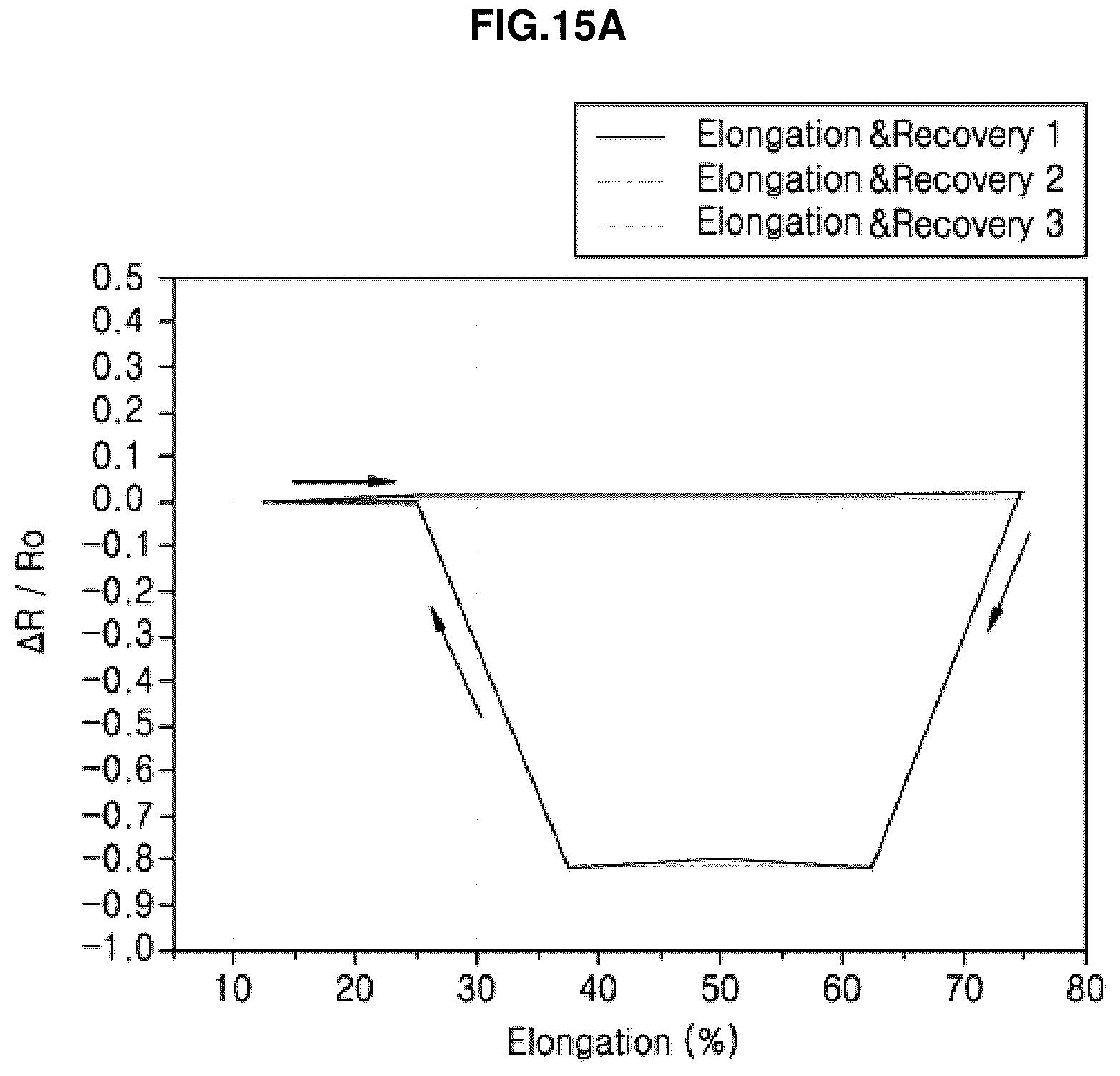 Patent US12305024 Figure 17 – Conductive composite resin composition for photocurable three-dimensional printing, preparation method thereof and photocurable three-dimensional printed material using the same