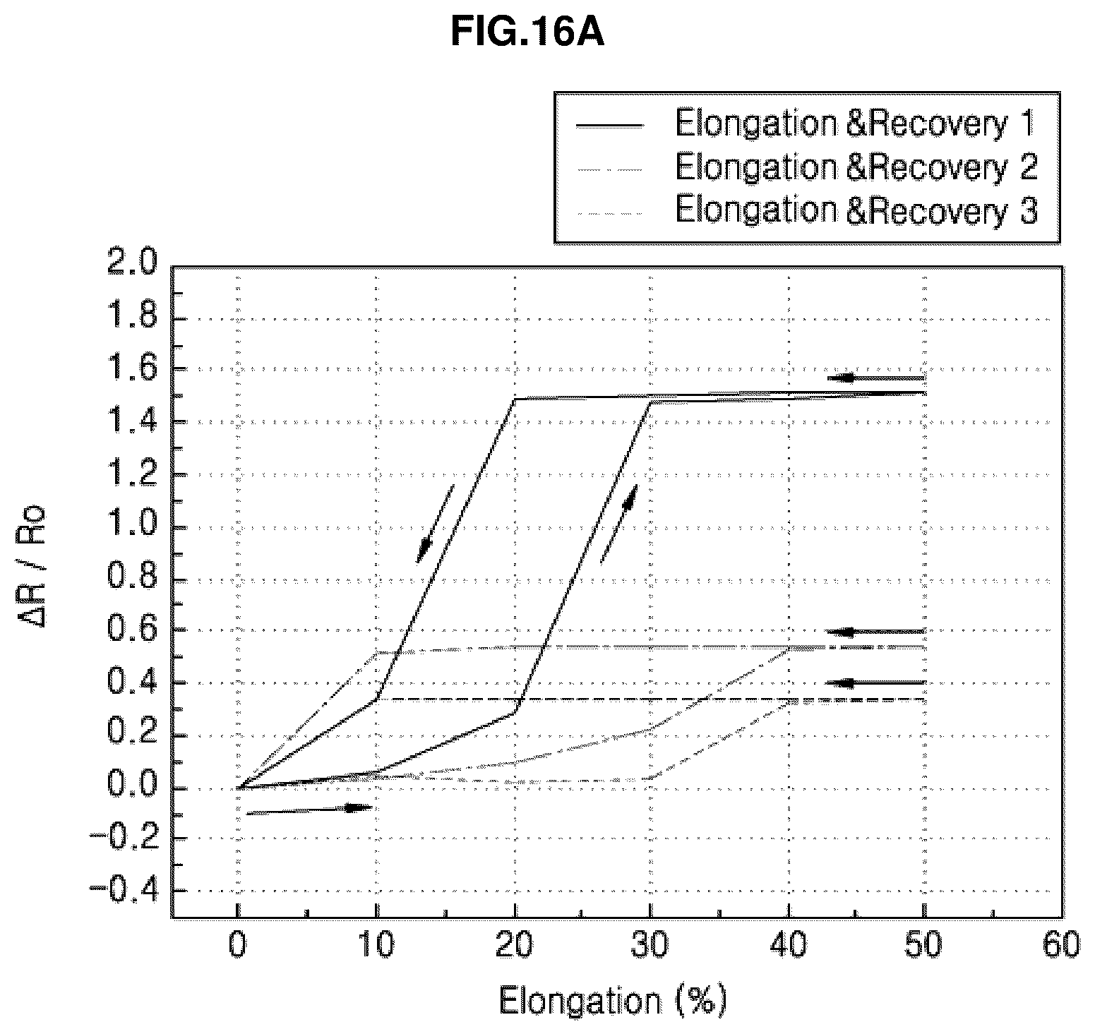 Patent US12305024 Figure 19 – Conductive composite resin composition for photocurable three-dimensional printing, preparation method thereof and photocurable three-dimensional printed material using the same